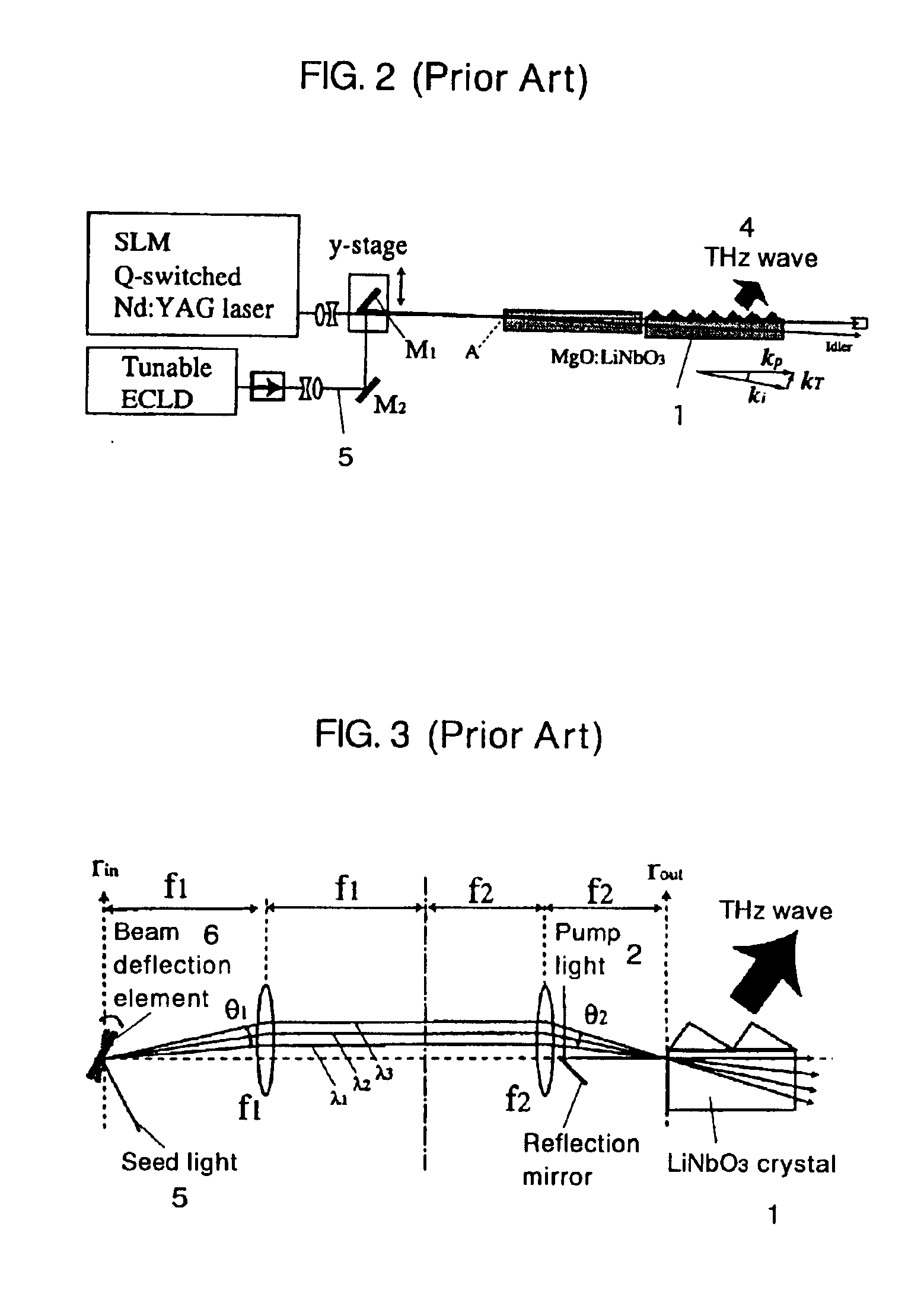 Apparatus for generating tera-Hertz wave and tuning method