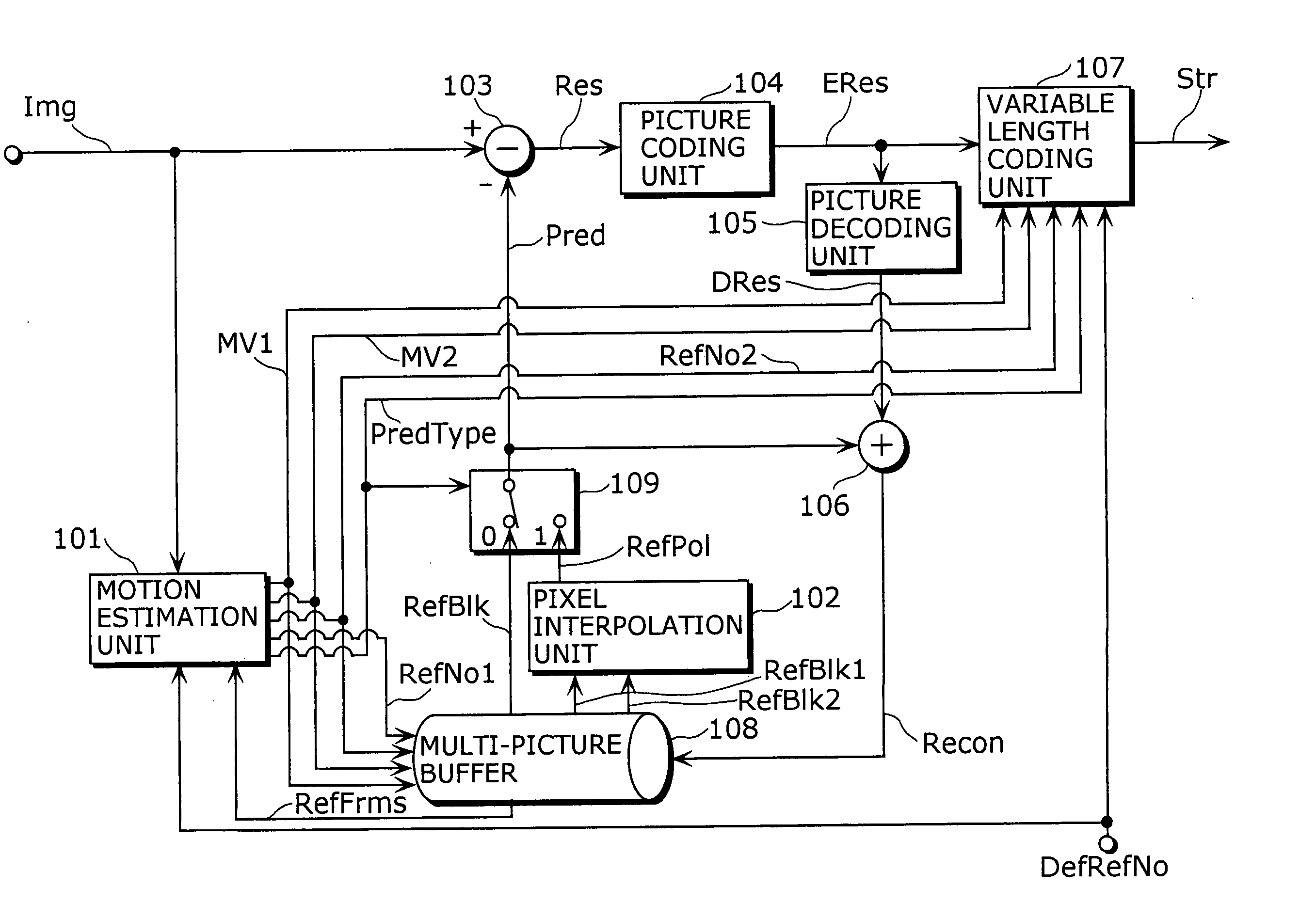 Moving picture coding method and a moving picture decoding method