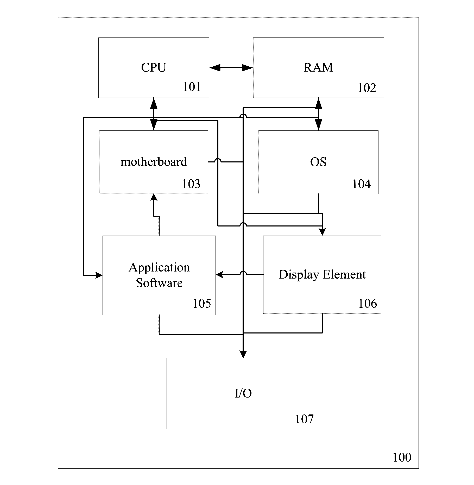 System, apparatus and method for determining and analyzing sport related activities in conjunction with low latency transmission and processing