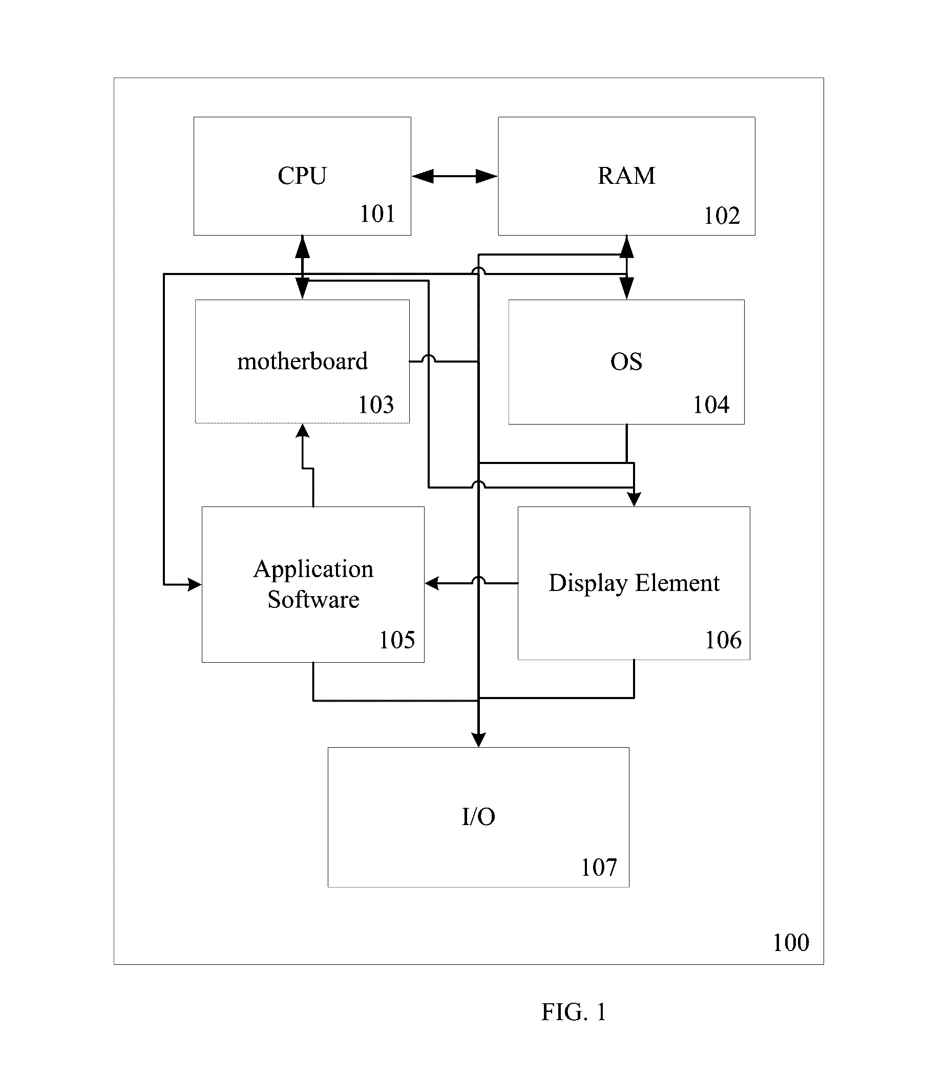 System, apparatus and method for determining and analyzing sport related activities in conjunction with low latency transmission and processing