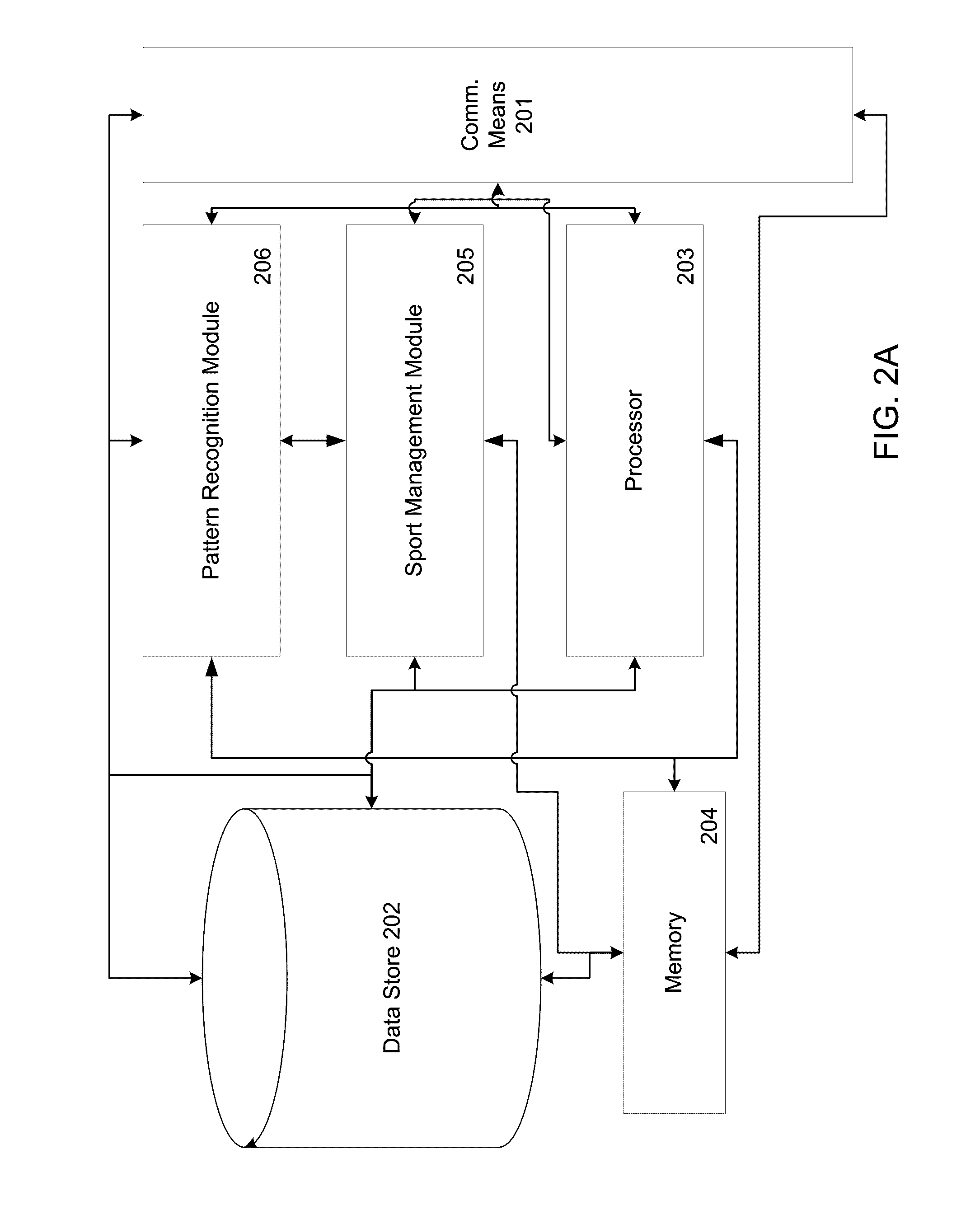 System, apparatus and method for determining and analyzing sport related activities in conjunction with low latency transmission and processing