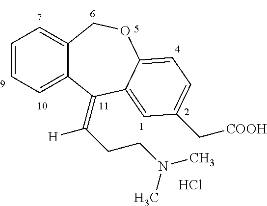 Process for obtaining olopatadine and intermediates