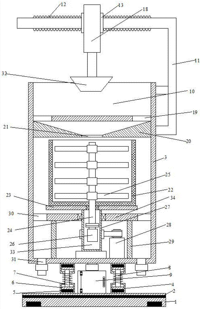 Environment-friendly plastic recovery processing device