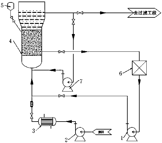 A kind of method for producing nicotinamide by continuous hydrolysis of 3-cyanopyridine