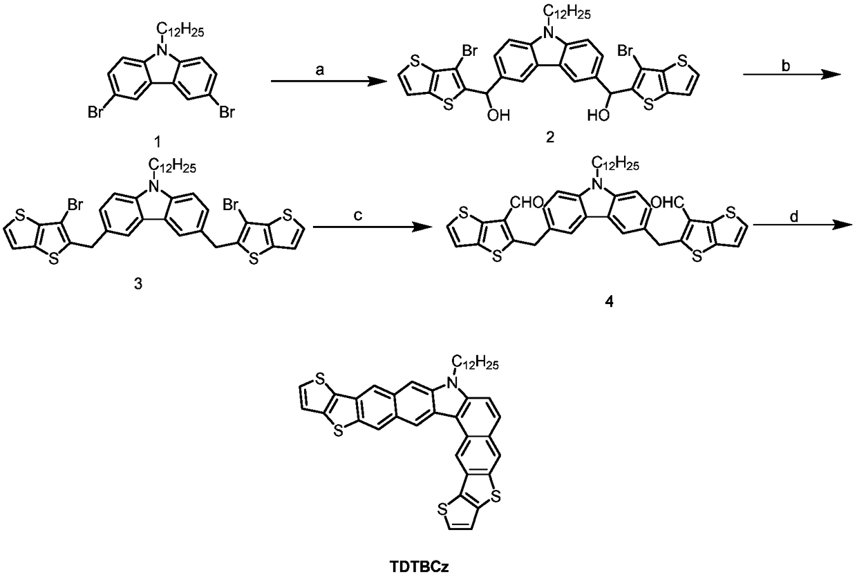 Polycyclic aromatic hydrocarbon organic semiconductor material and preparation method and application thereof