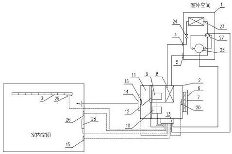 A fresh air unit control system and control method suitable for radiant air conditioning