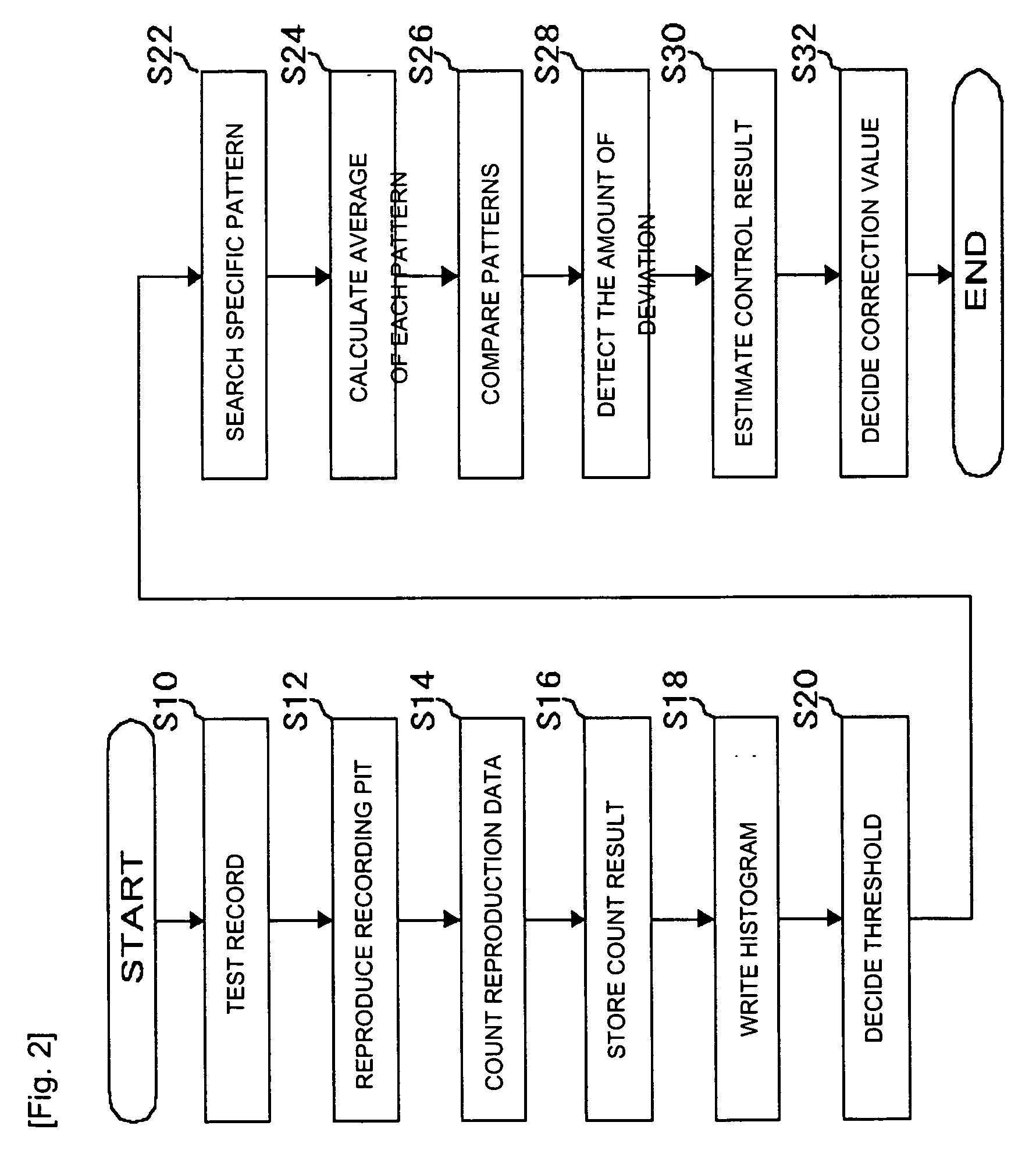 Optical information recording apparatus