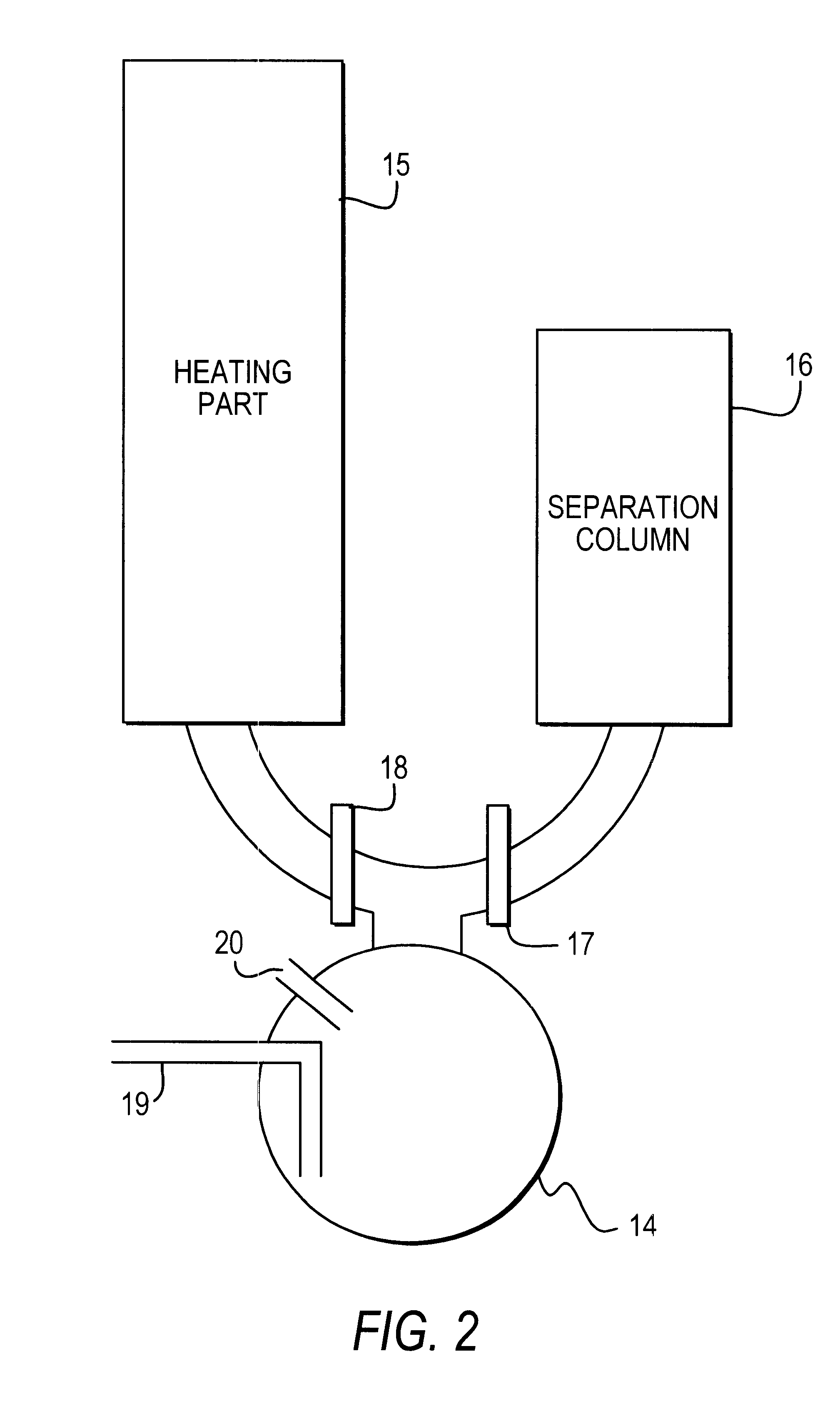 Automatic analysis method of crude petroleum oils using spectroscopy