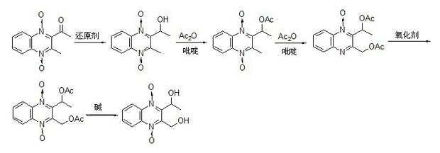 1,4-dioxo-2-(1-ethoxy)-3-hydroxymethyl-sulfaquinoxaline and preparation method and application thereof