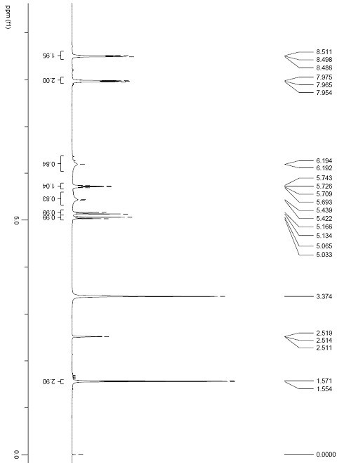 1,4-dioxo-2-(1-ethoxy)-3-hydroxymethyl-sulfaquinoxaline and preparation method and application thereof