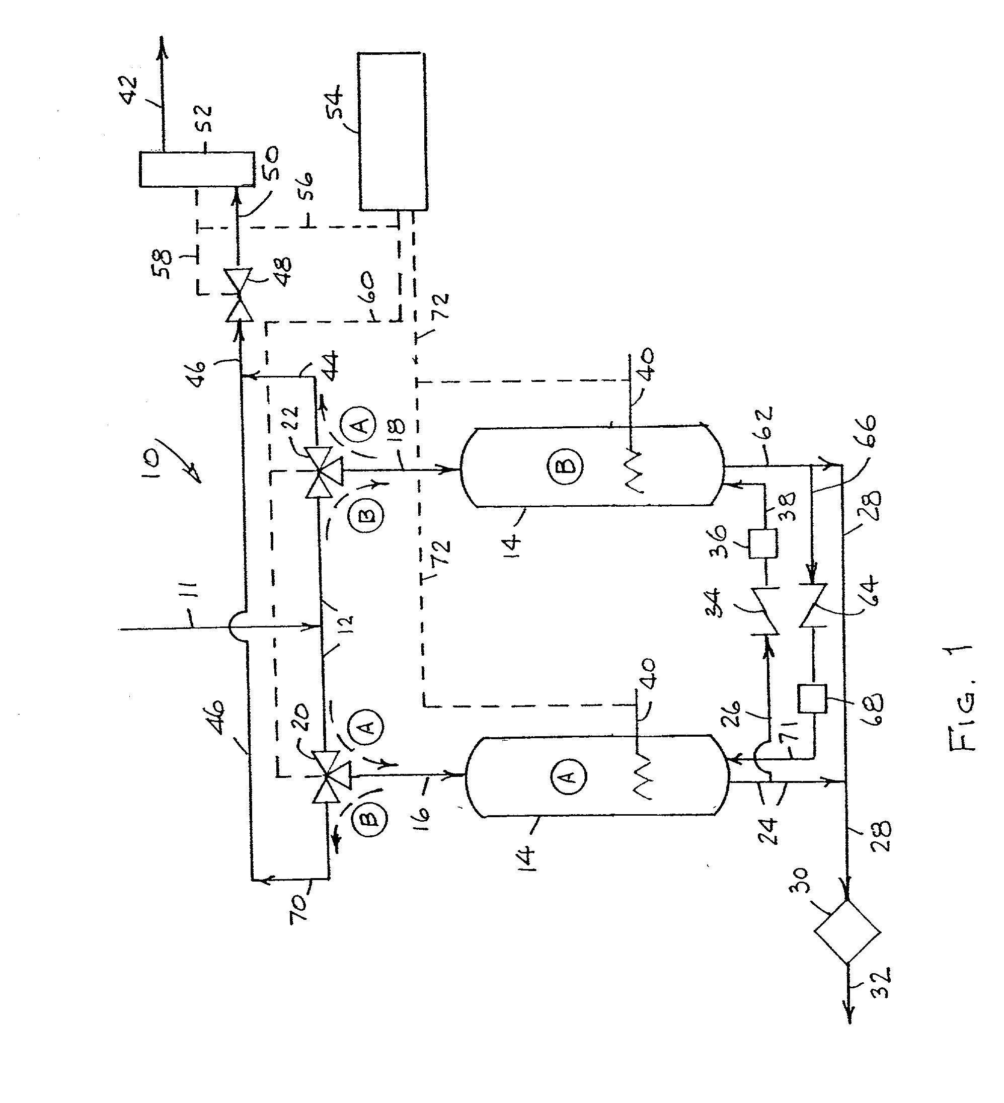 Self-regenerative process for contaminant removal from ammonia