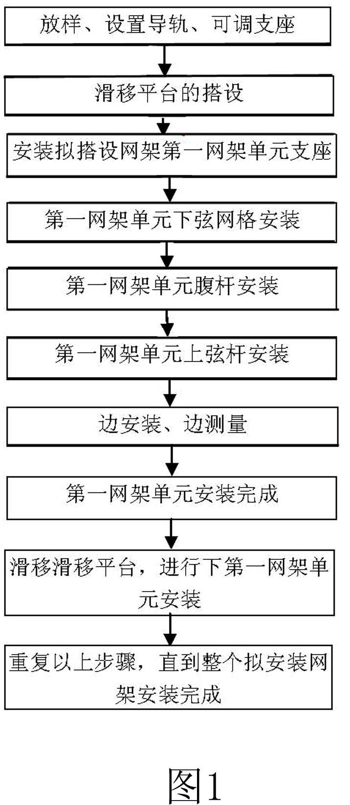 Pulley bracket platform with large-column-grid and large-area grid structure and construction method thereof by utilizing pulley bracket method