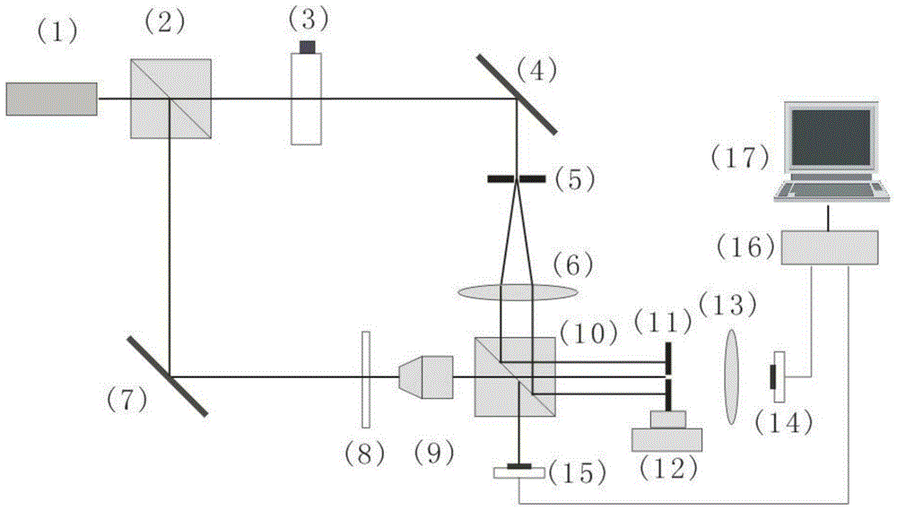 Complex amplitude object reconstruction device based on optical scanning holographic technique