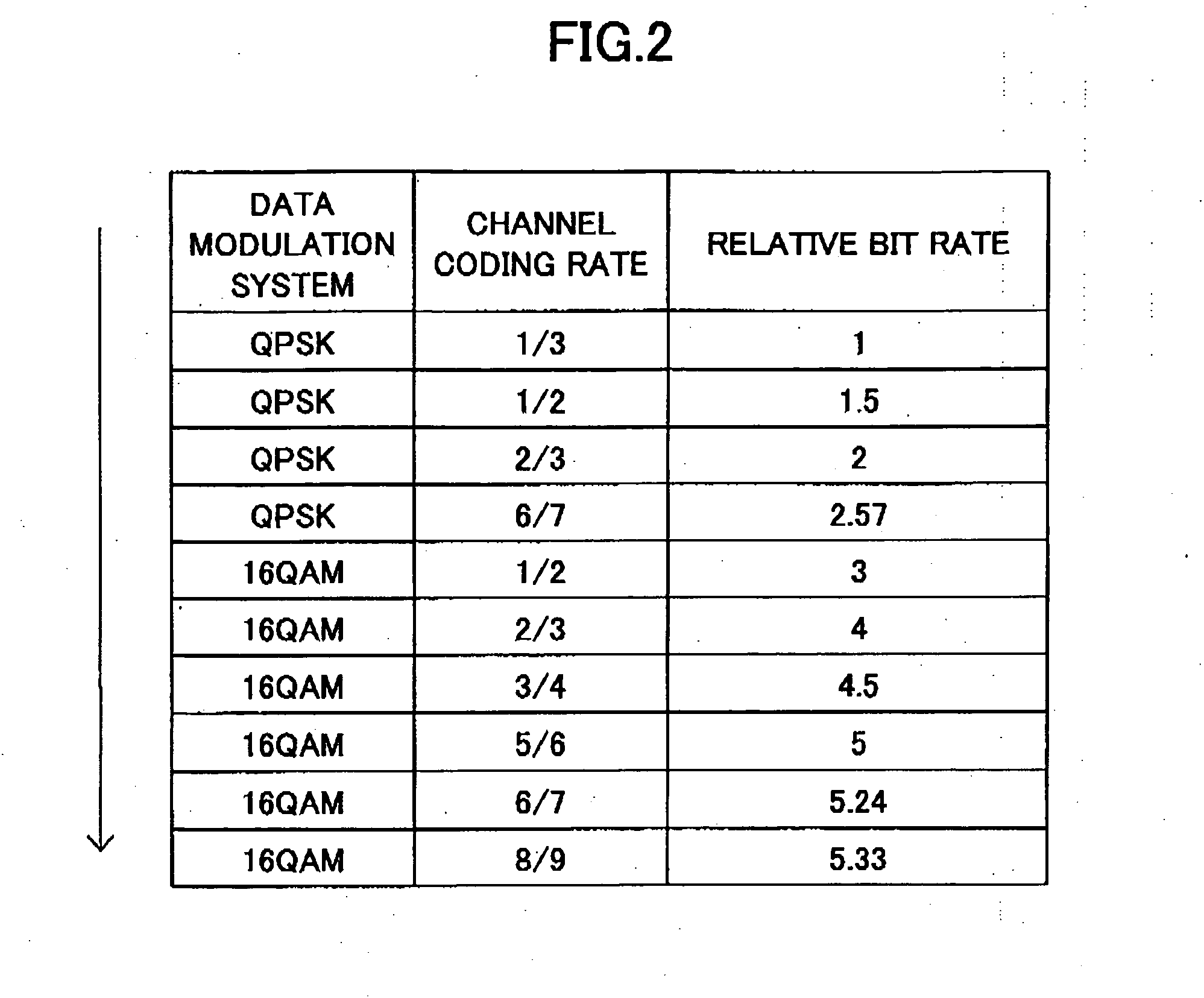 MIMO multiple transmission device and method