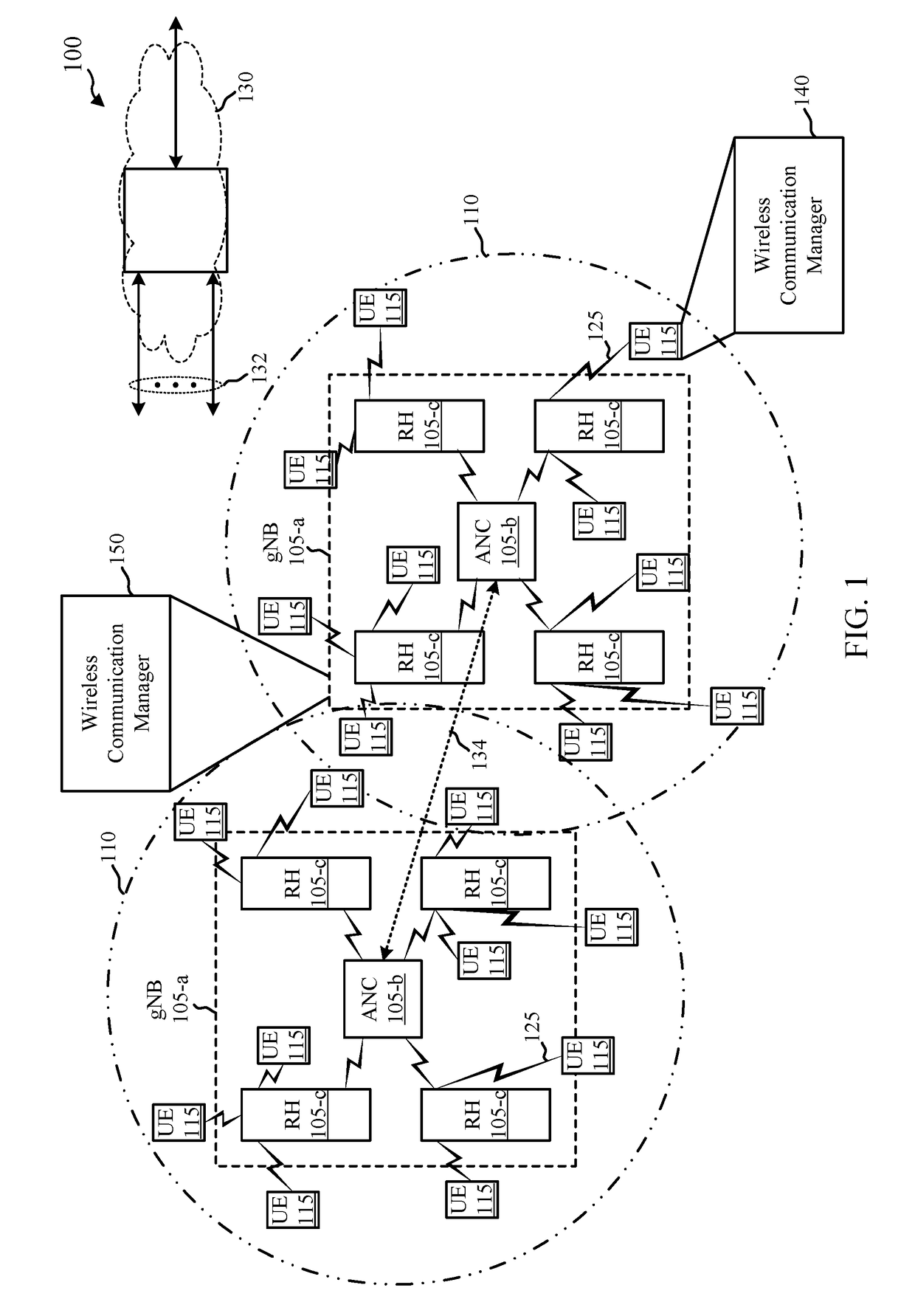 Techniques for transmitting or using a pull-in signal to locate a synchronization channel