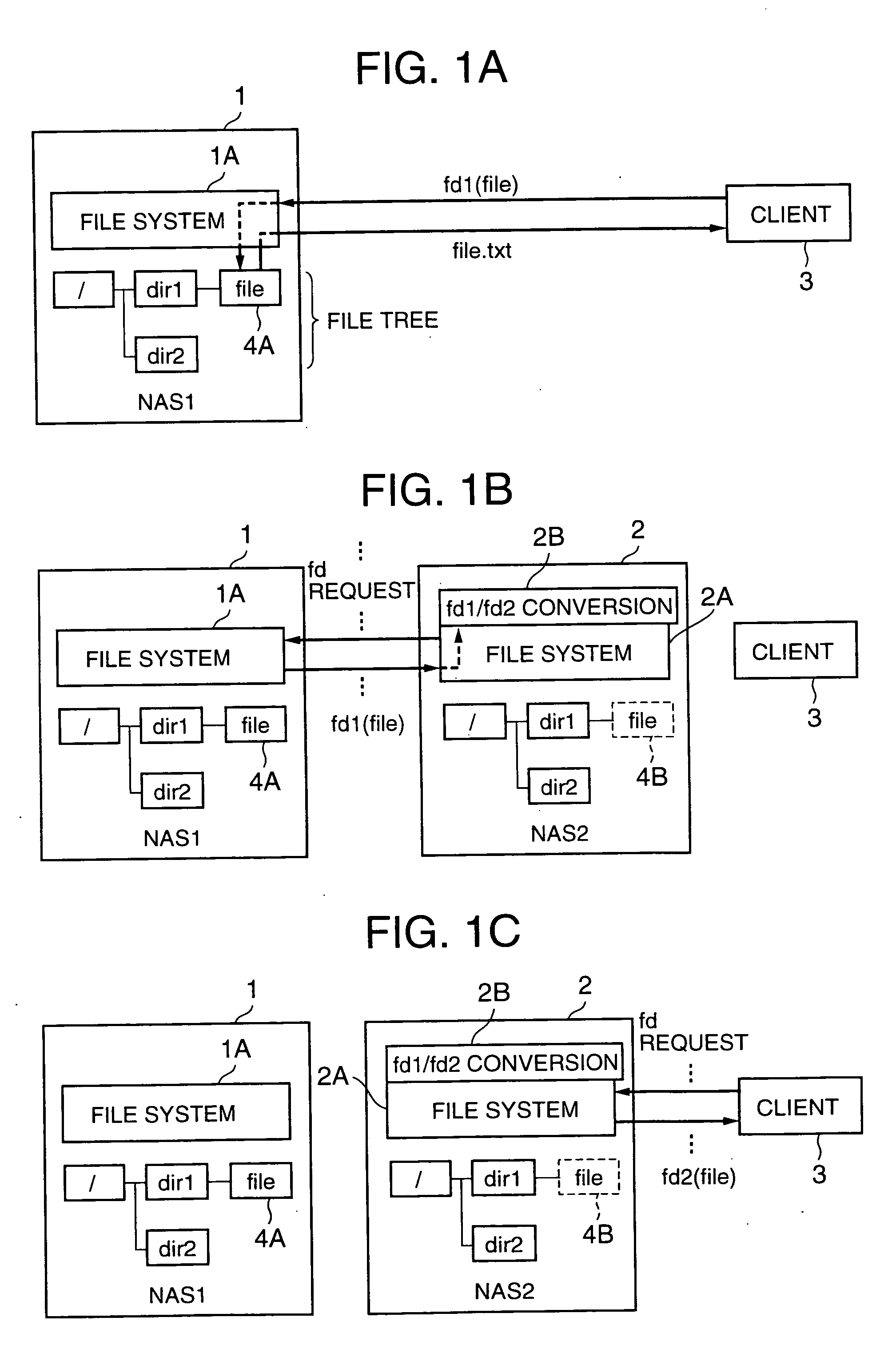 Network storage system and handover method between plurality of network storage devices