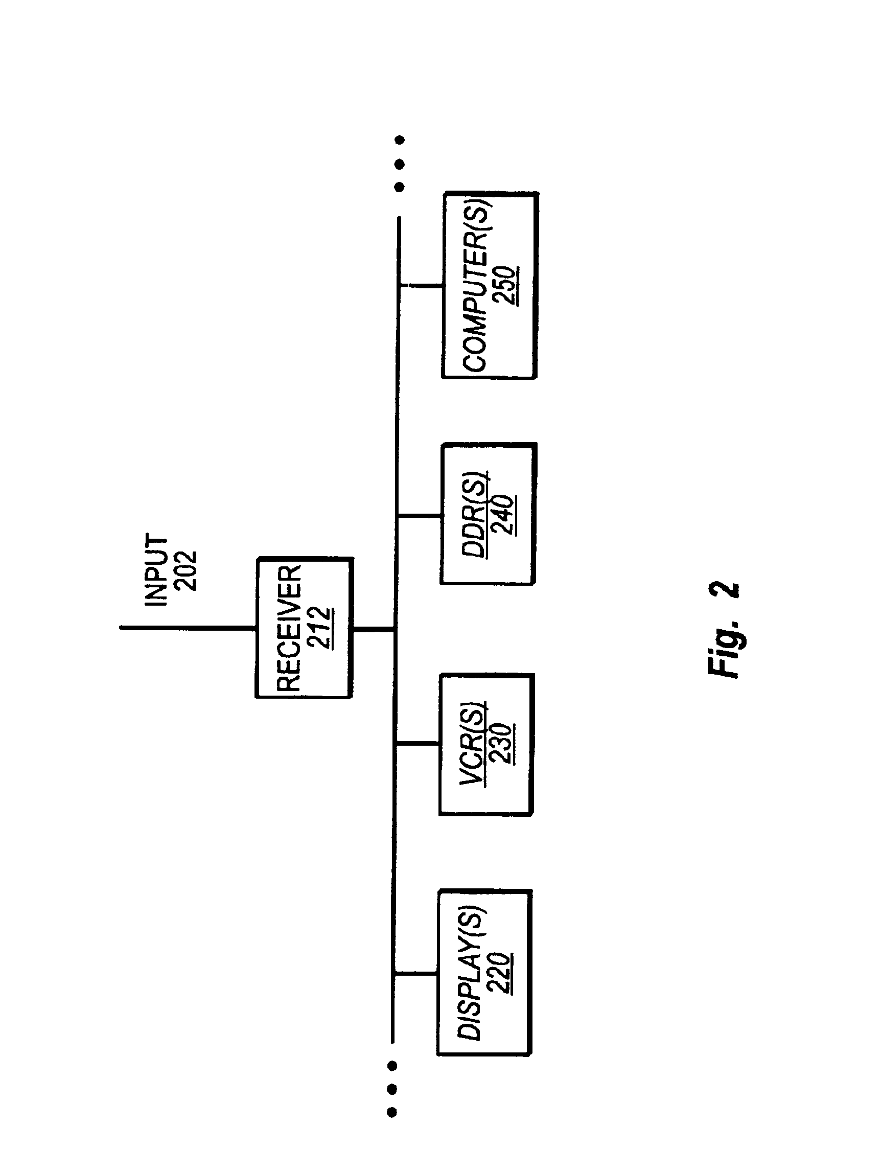 Simultaneous tuning of multiple channels using intermediate frequency sub-sampling