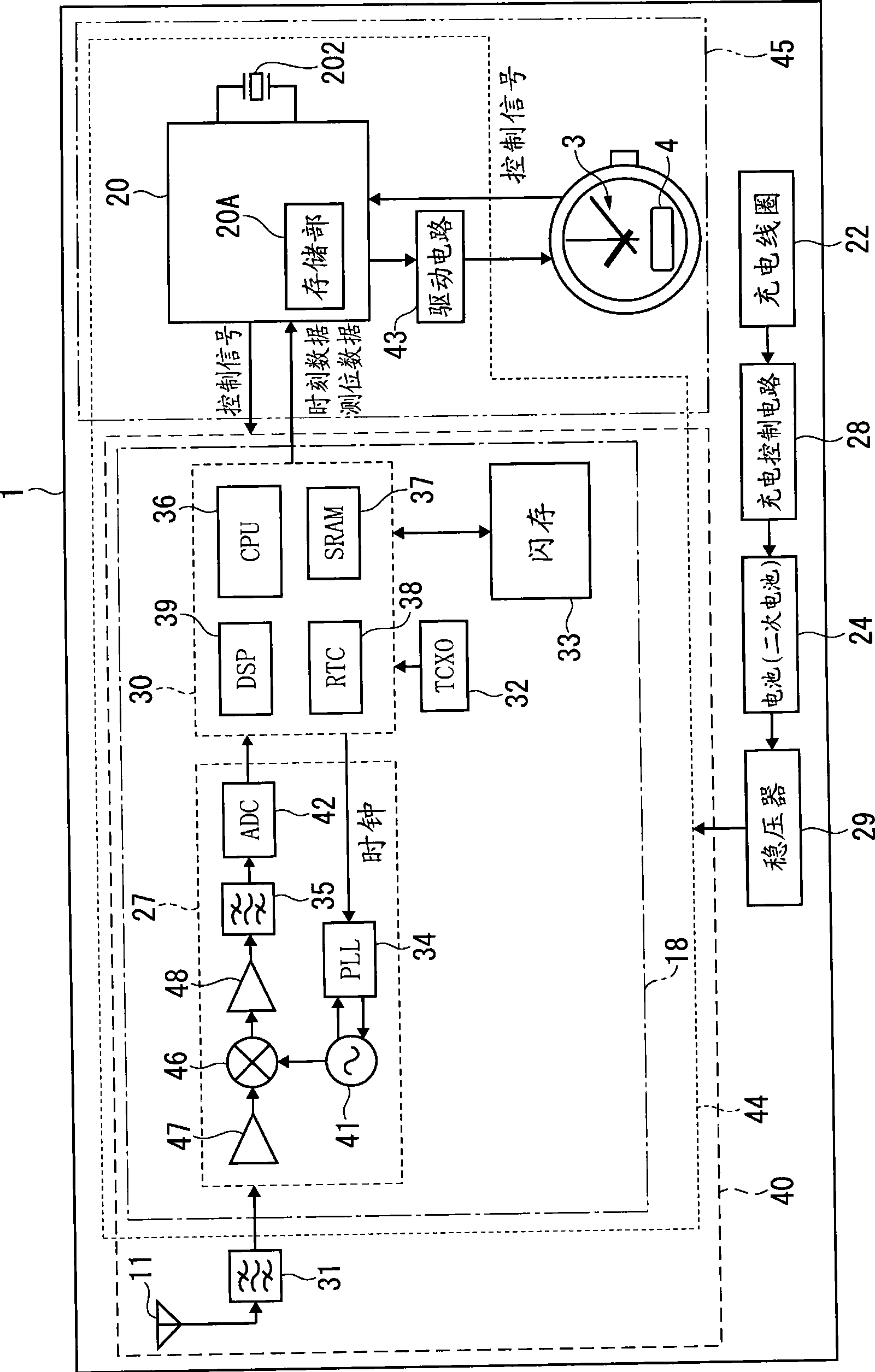 Timekeeping device and satellite signal reception method for a timekeeping device