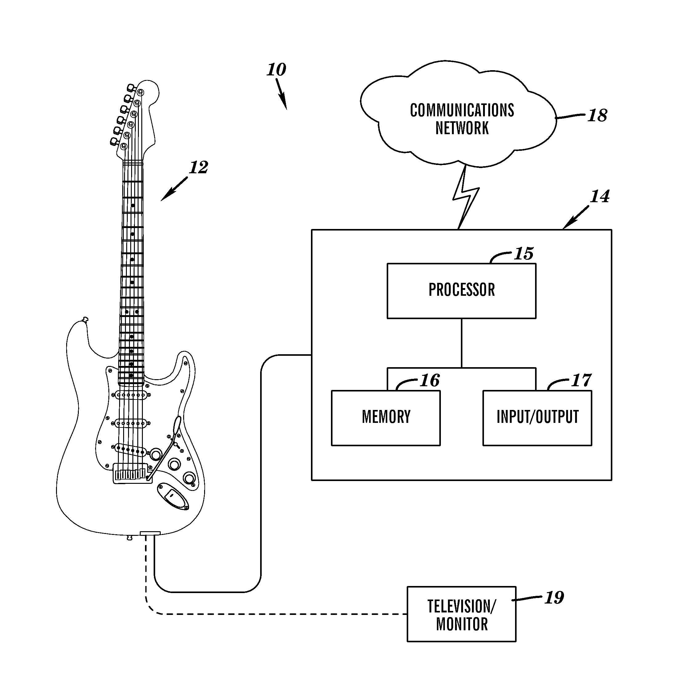 Self-teaching and entertainment guitar systems