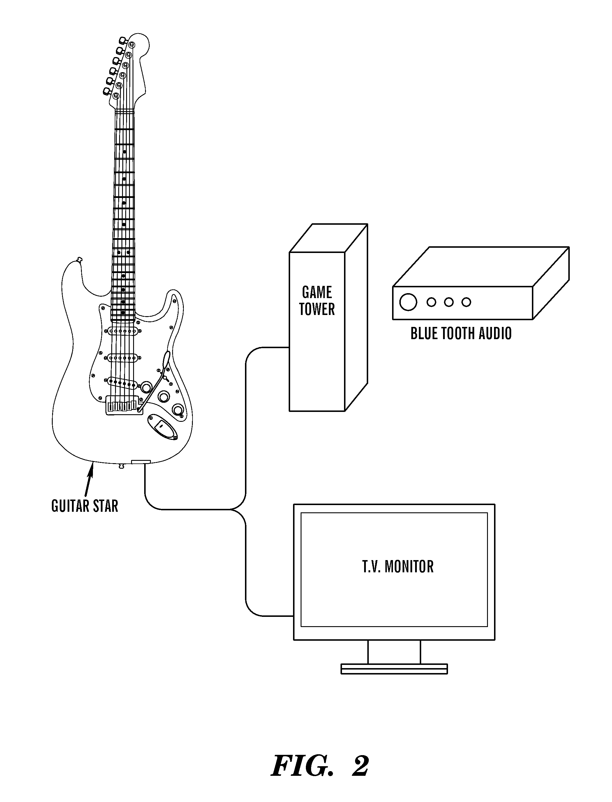 Self-teaching and entertainment guitar systems