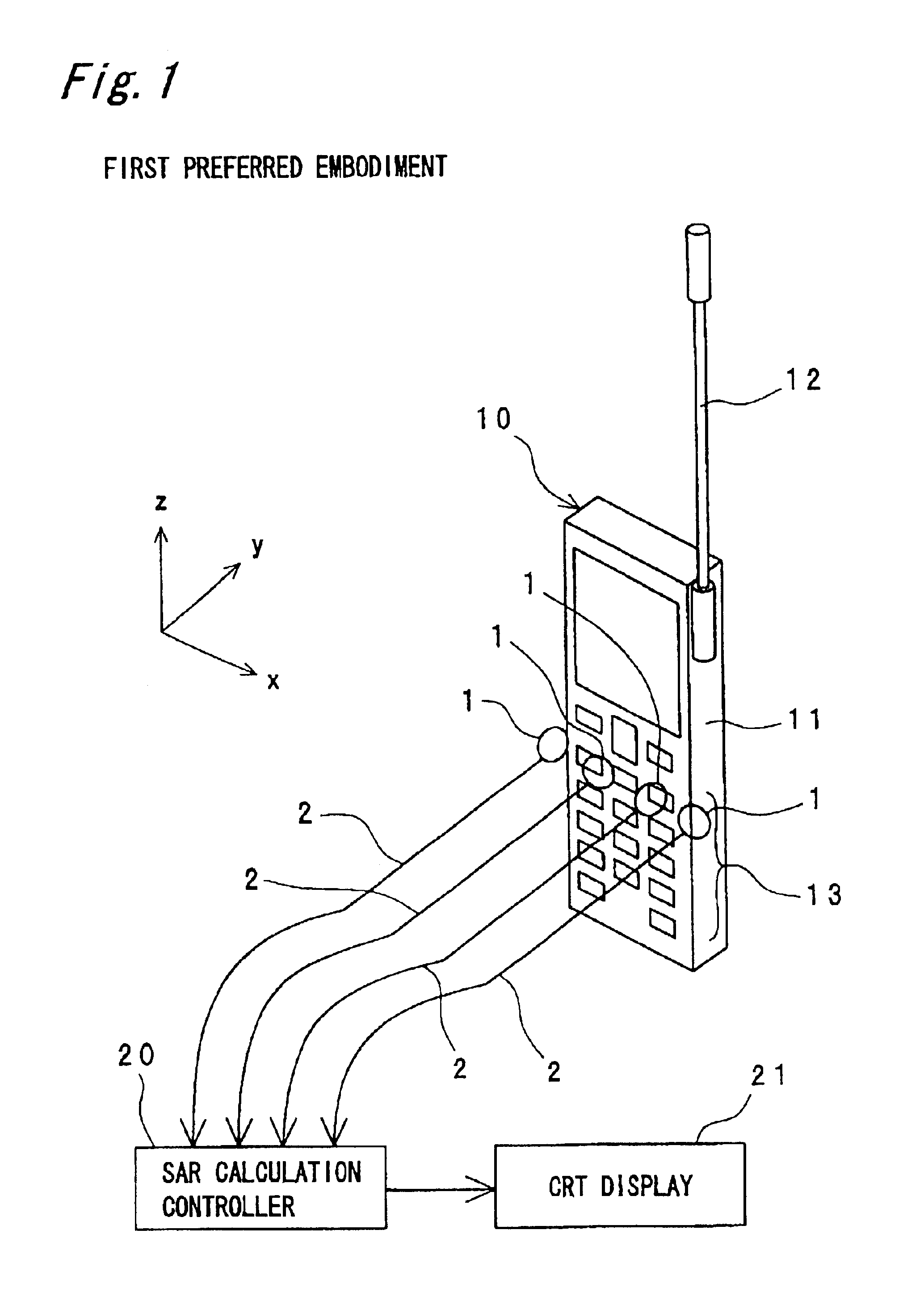 Apparatus for measuring specific absorption rate based on near magnetic field for use in radio apparatus