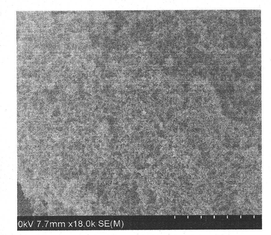 Method for preparing super-hydrophobic silica aerogel at normal pressure