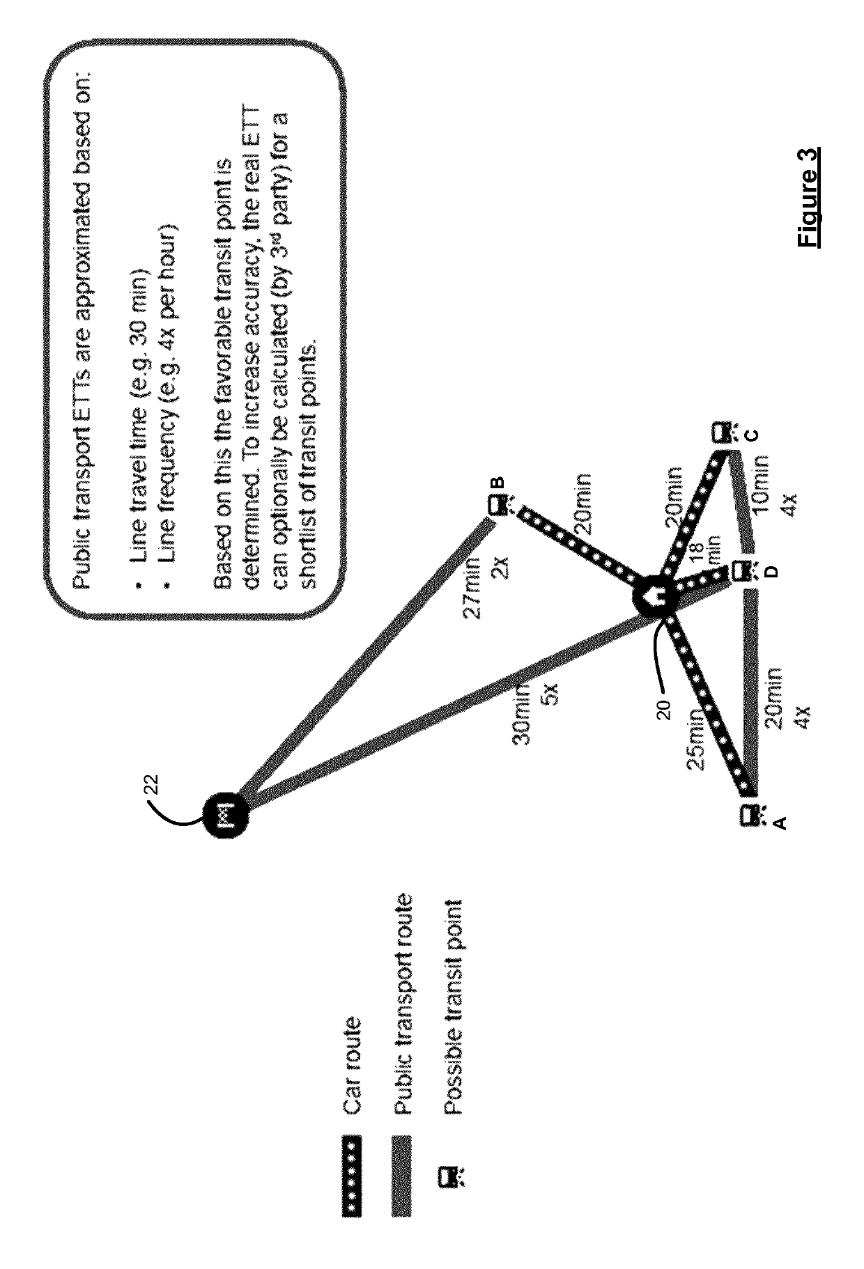 Methods and systems for obtaining a multi-modal route