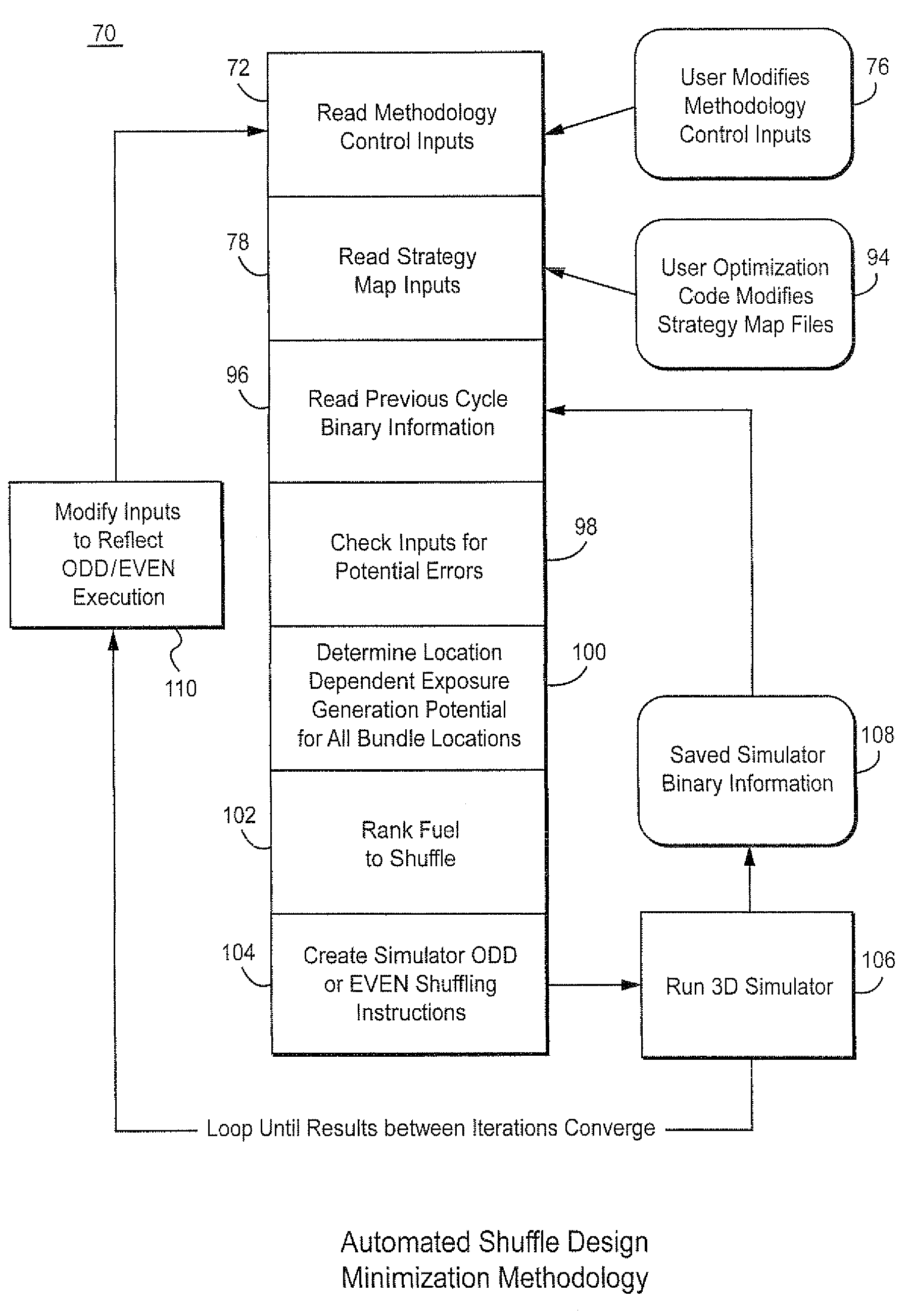 Single cycle and equilibrium fuel loading method and system to reduce cycle outage in a boiling water nuclear reactor