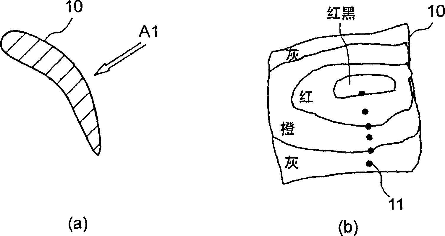 Surface roughness measuring method and apparatus and turbine deterioration diagnostic method