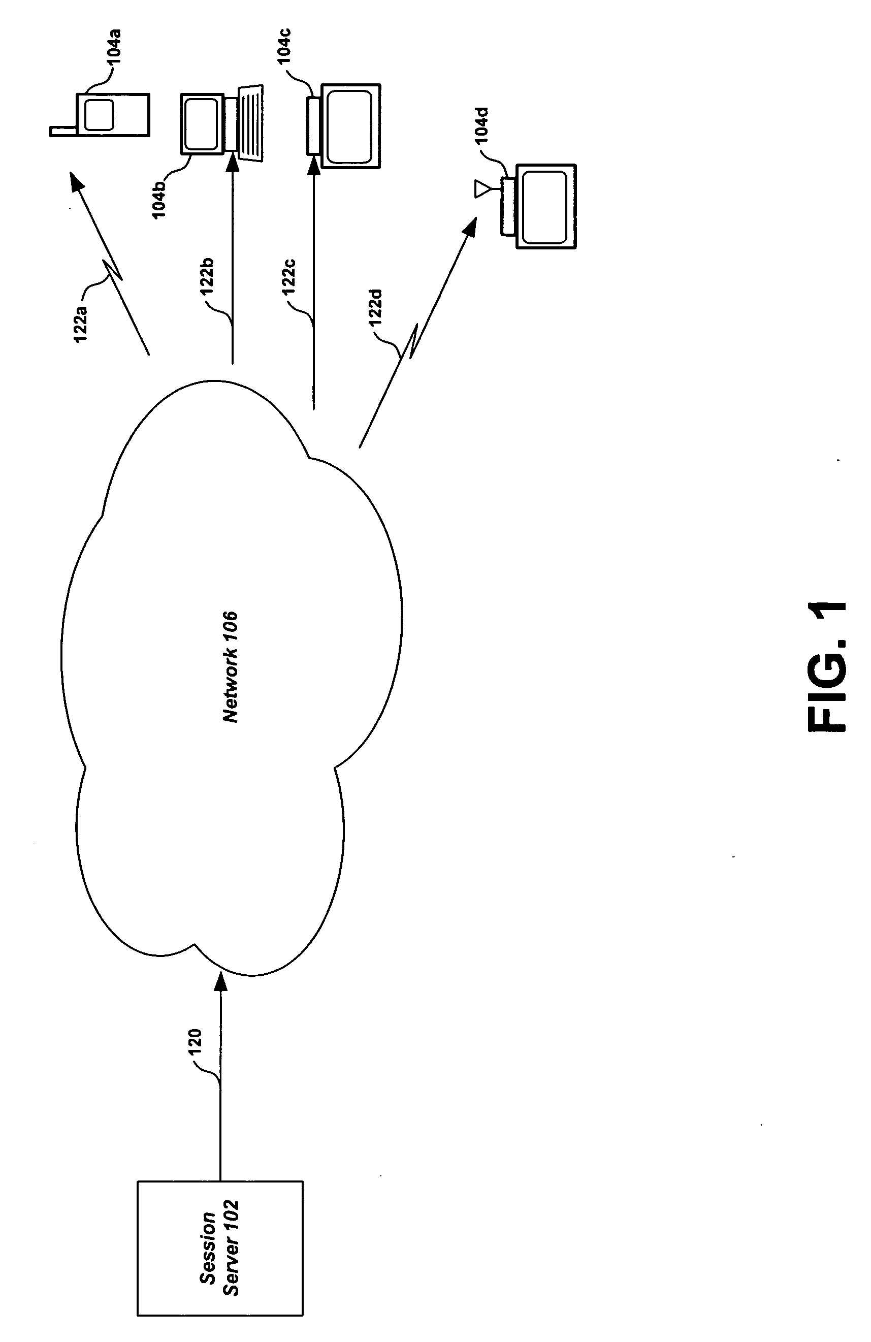 Transmission and reception of session packets