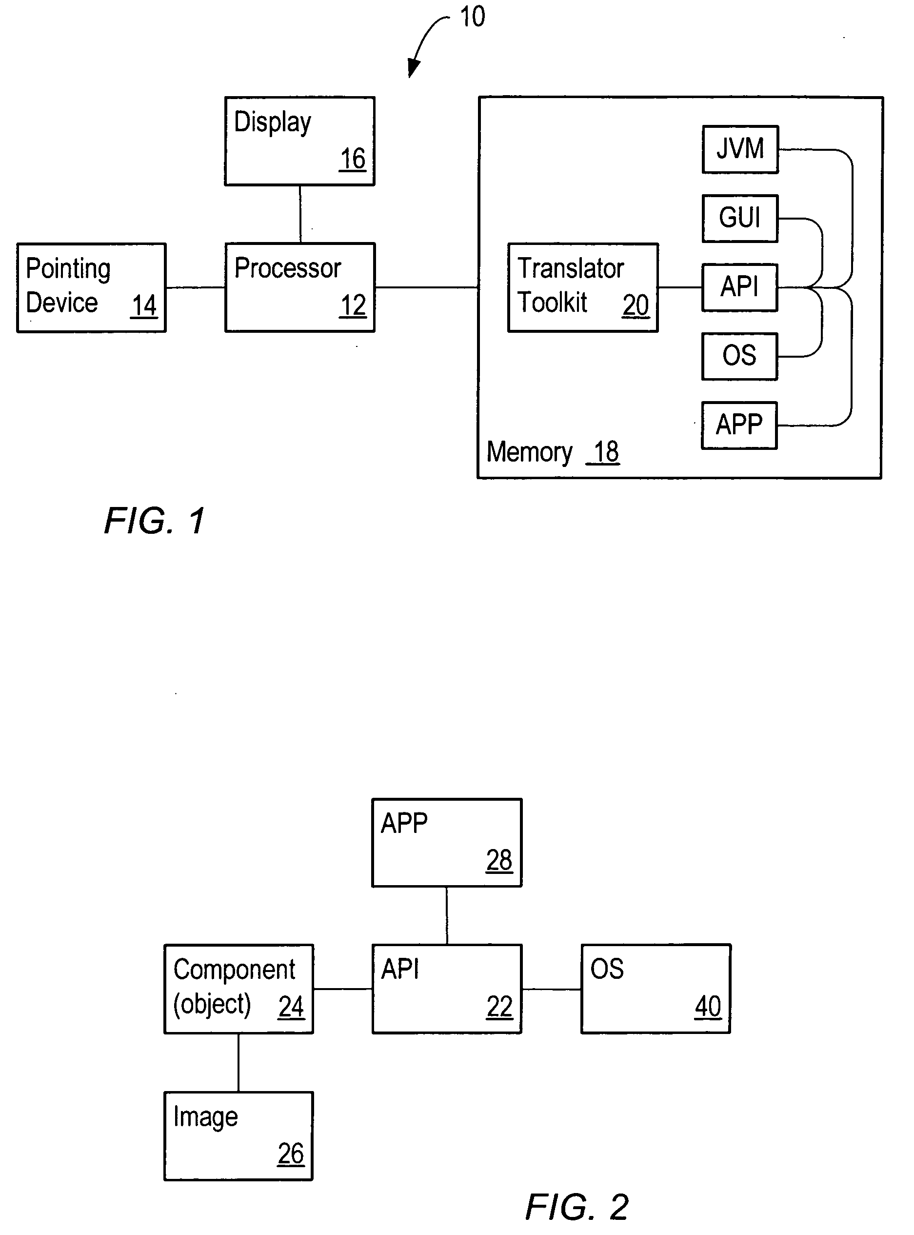 Application program interface that can maintain similar look and feel of a displayed image regardless of whether the interface is platform dependent or platform independent