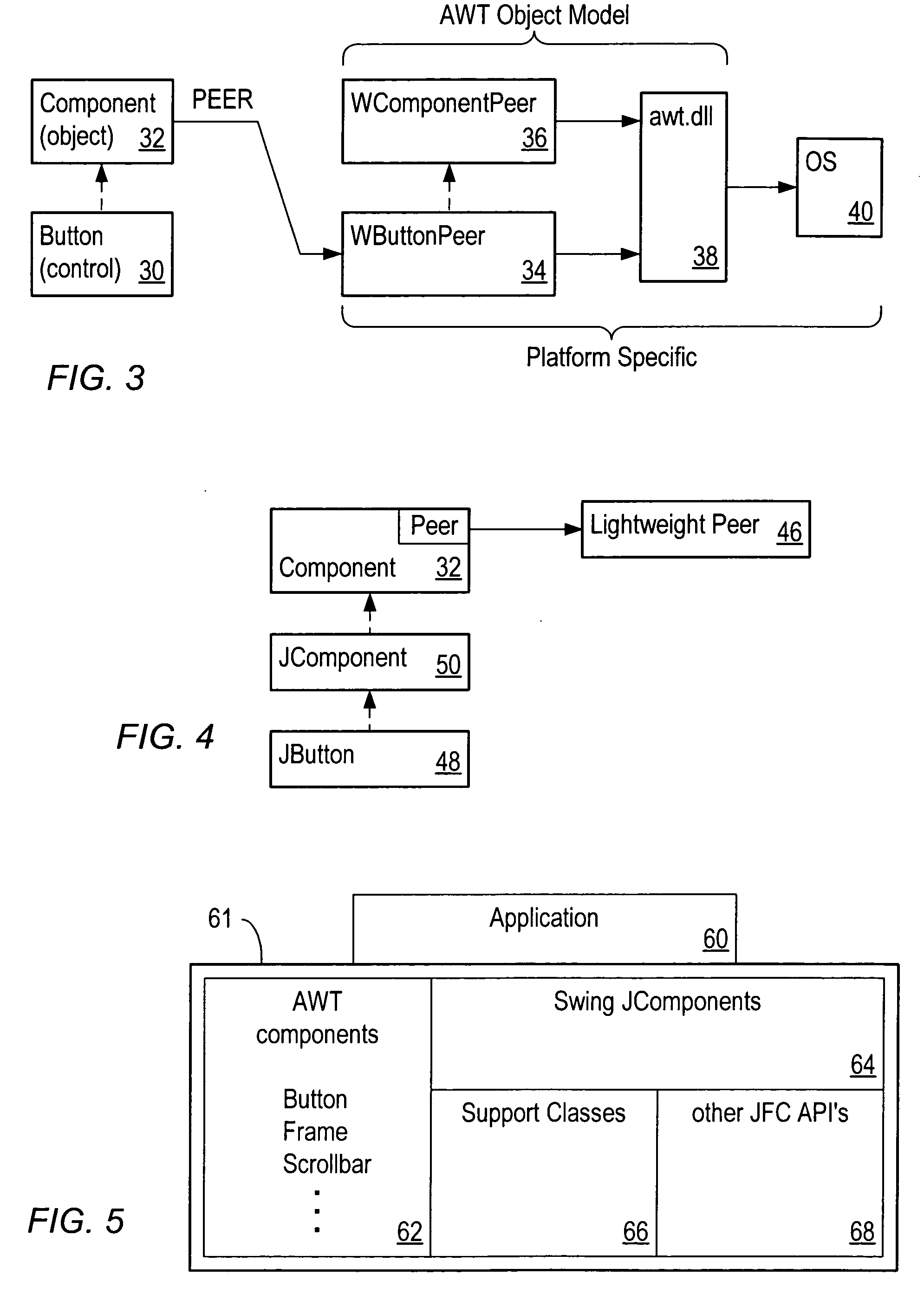 Application program interface that can maintain similar look and feel of a displayed image regardless of whether the interface is platform dependent or platform independent