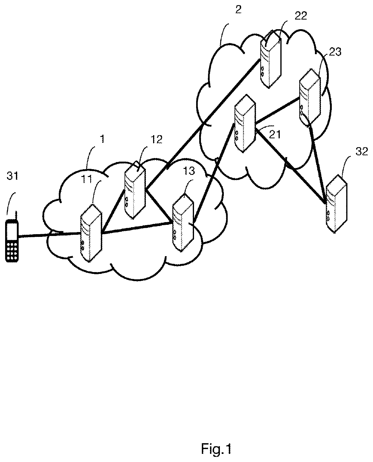 Method for dynamically configuring entities of a communications network for routing data from a visitor terminal