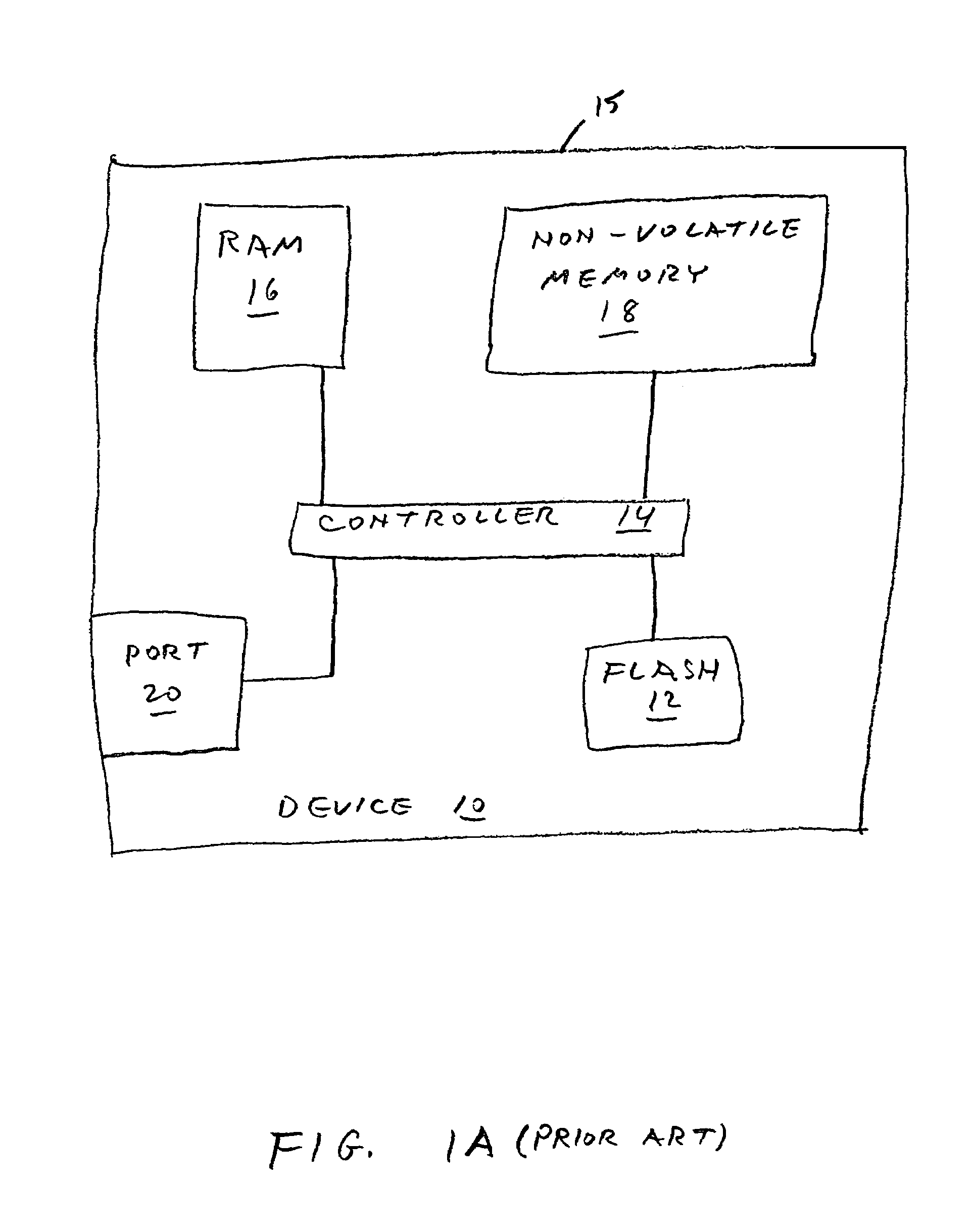 Flash memory management method that is resistant to data corruption by power loss