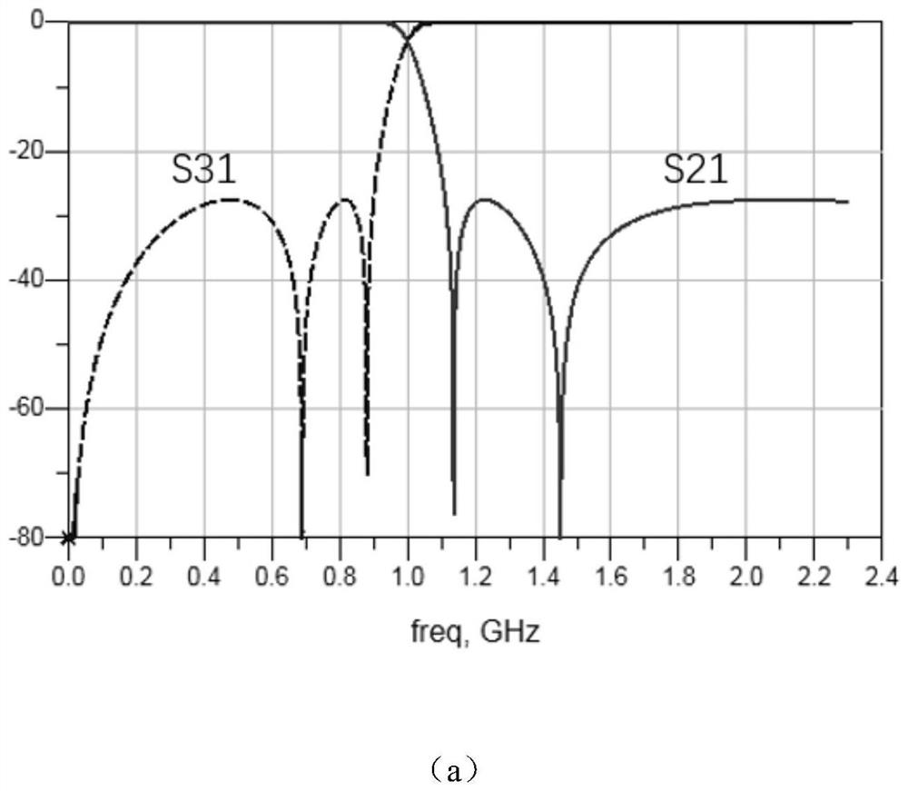 Non-reflection filter with equal ripple response