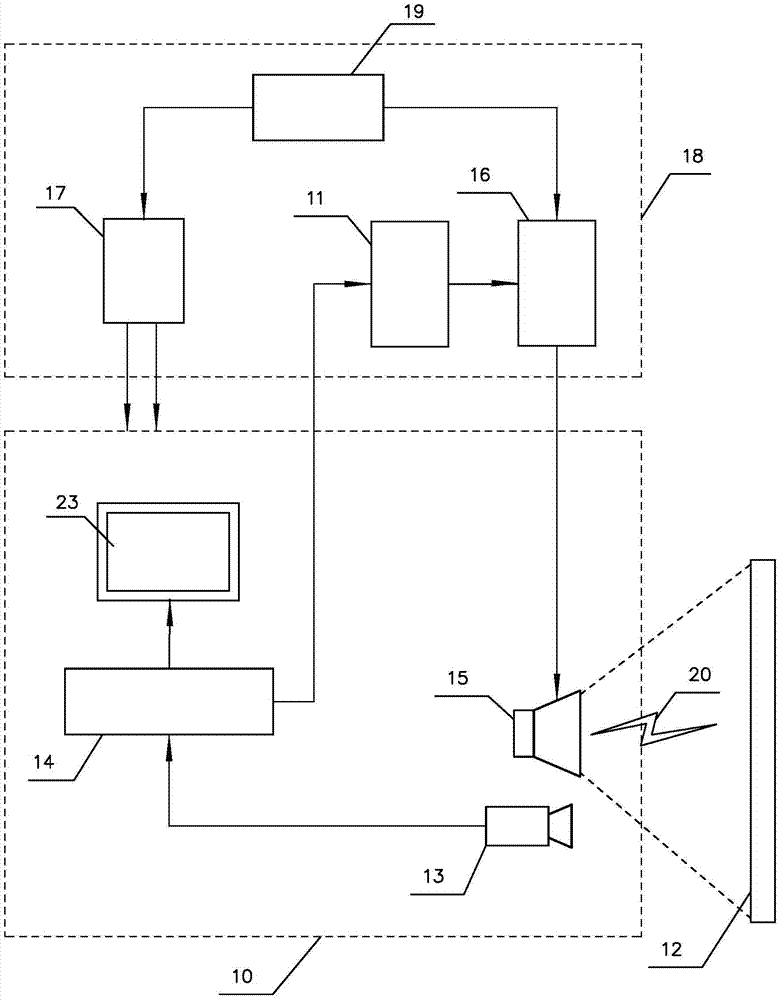 Portable nondestructive testing system for flashlight excitation heat waves