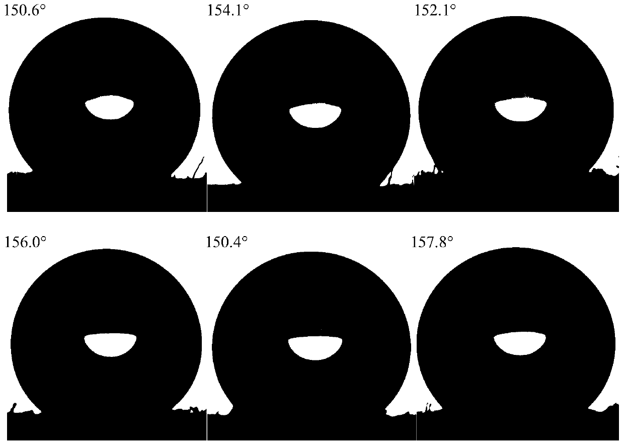 Preparation and application of a short-chain fluorine-containing copolymer water and oil repellent finishing agent