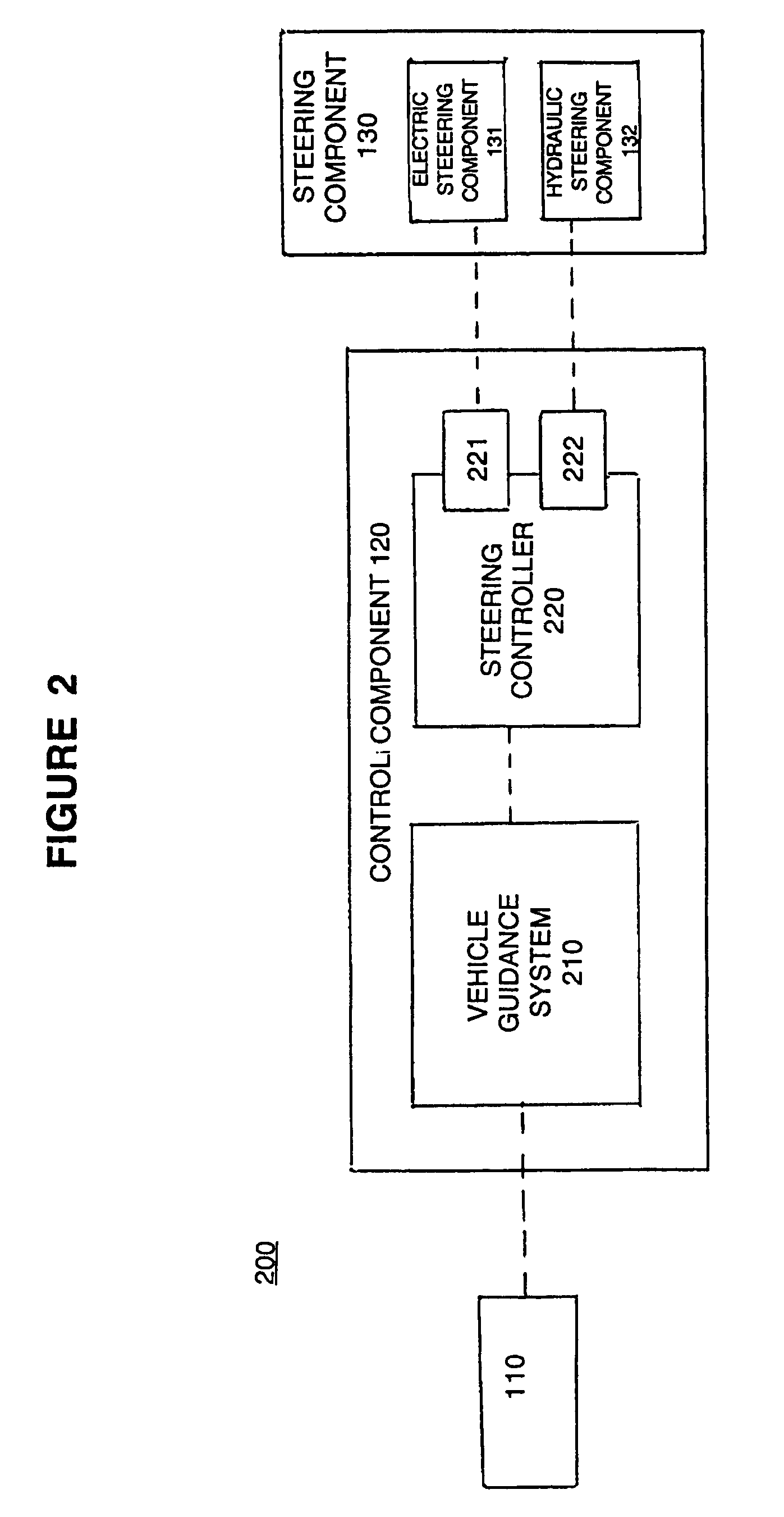 Method and system for controlling steering deadband in a mobile machine