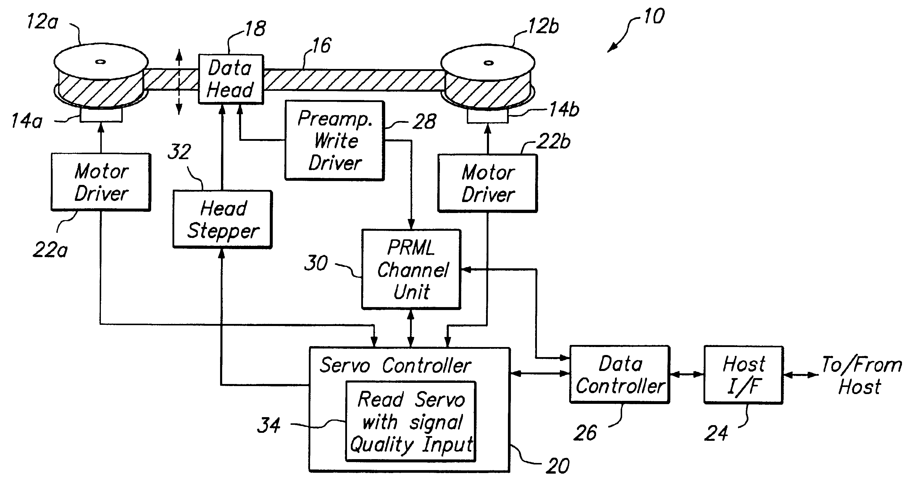 Magnetic track following servo algorithm using signal quality