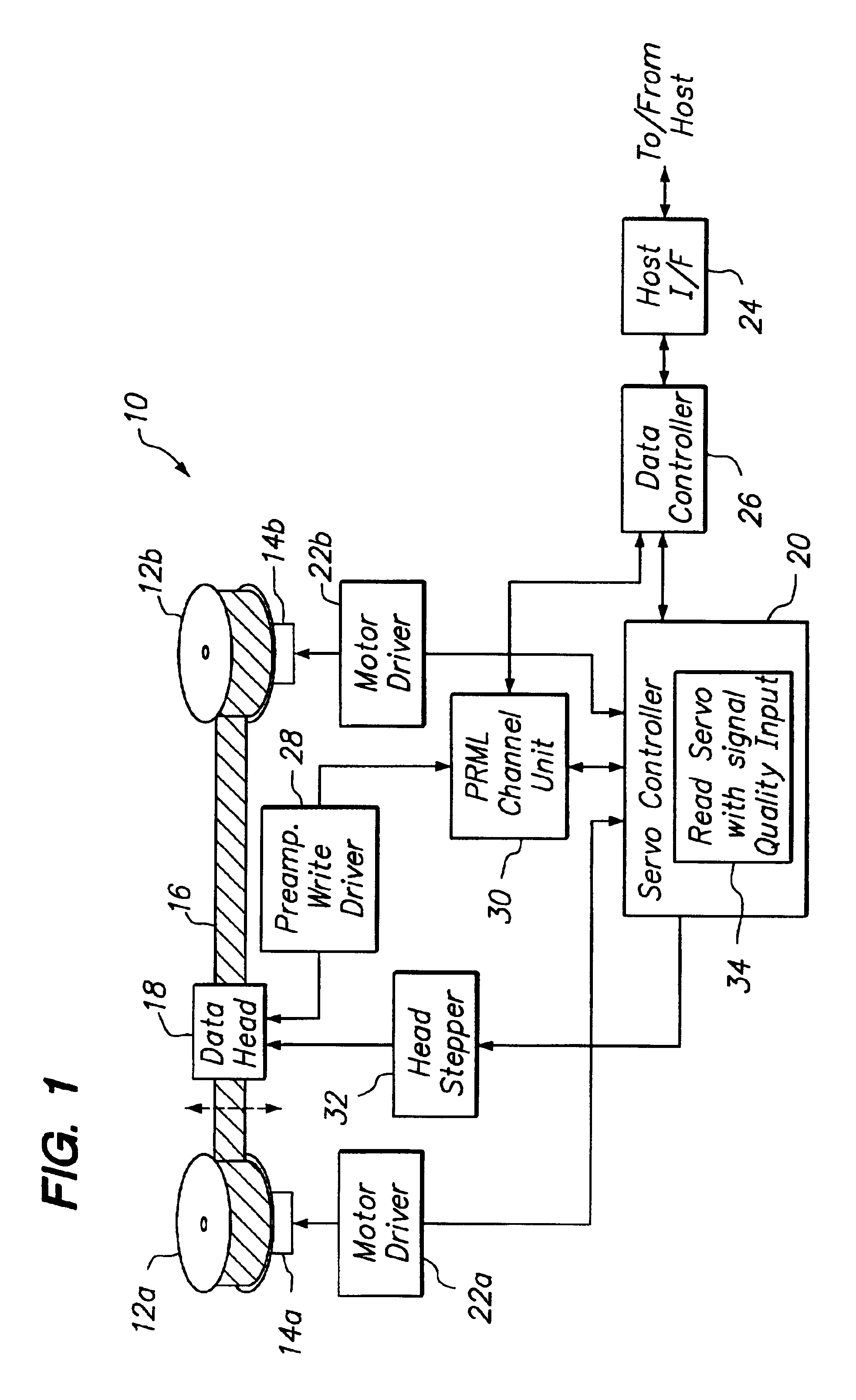 Magnetic track following servo algorithm using signal quality