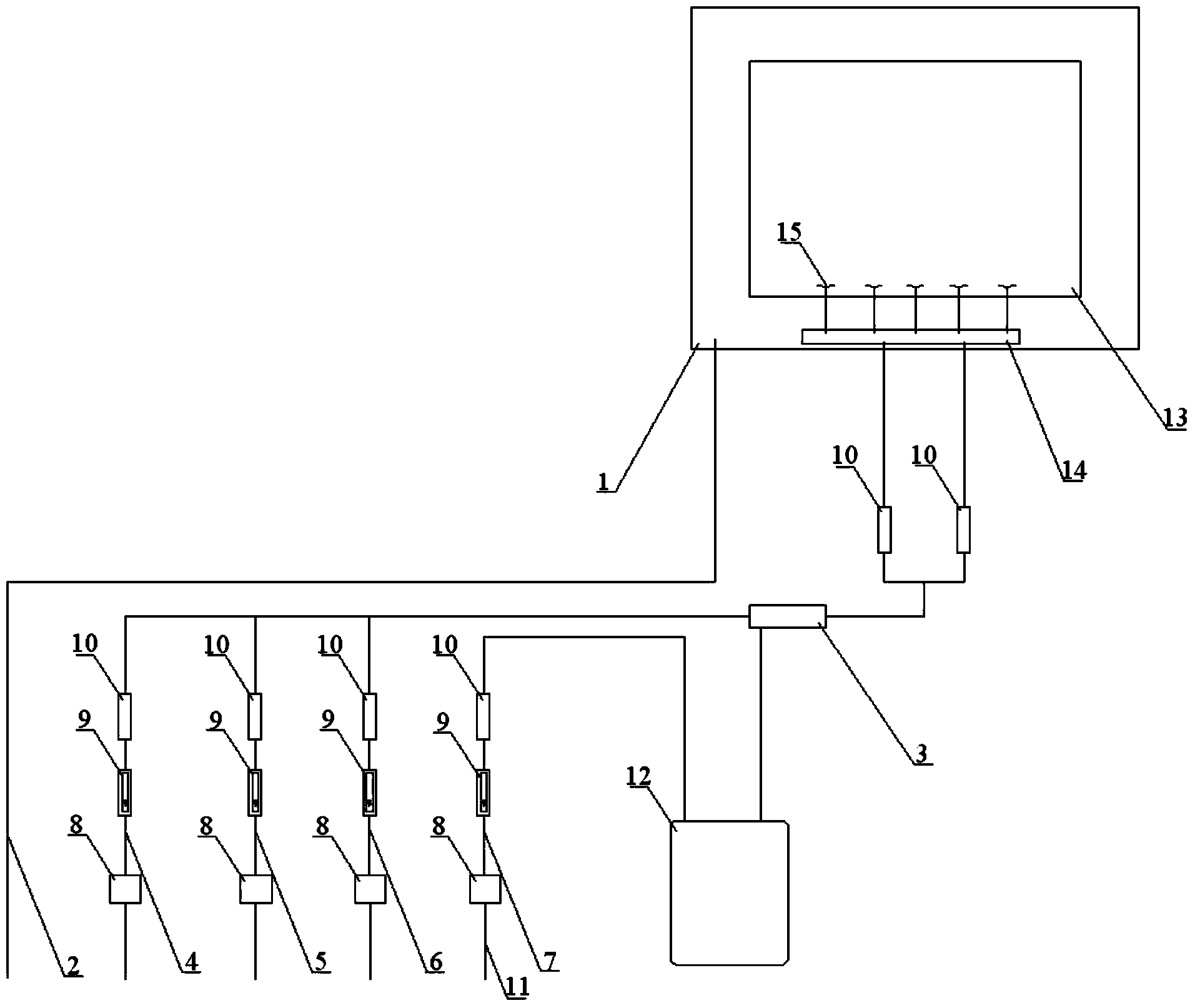 Chemical vapor deposition equipment and method for silicon carbide