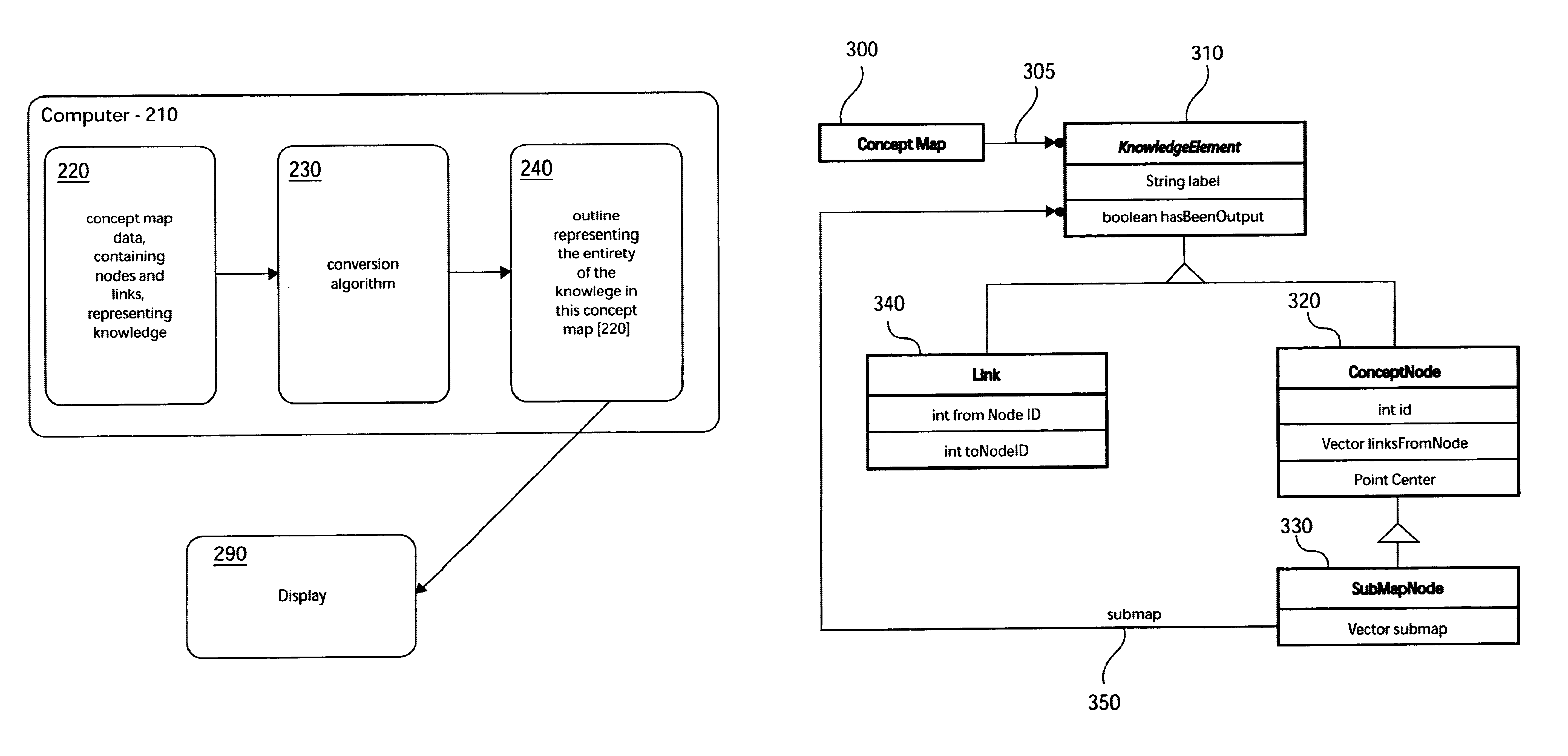 System and method for converting node-and-link knowledge representations to outline format