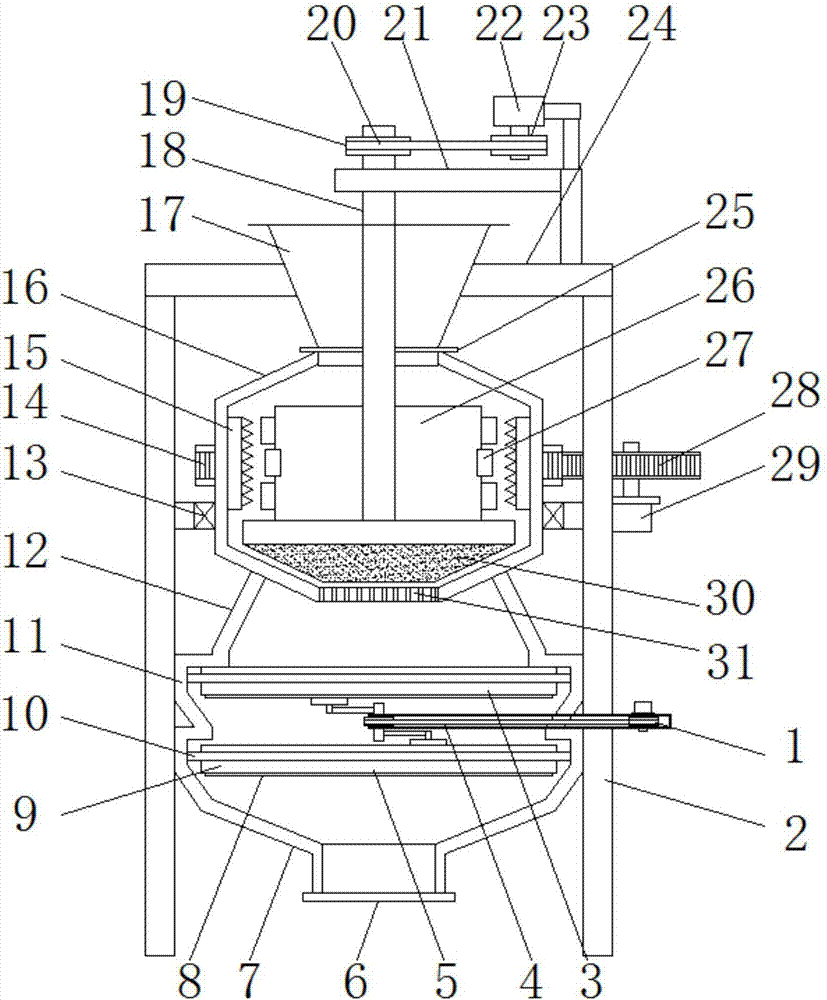 Two-stage linkage vibrating screen device for building screening