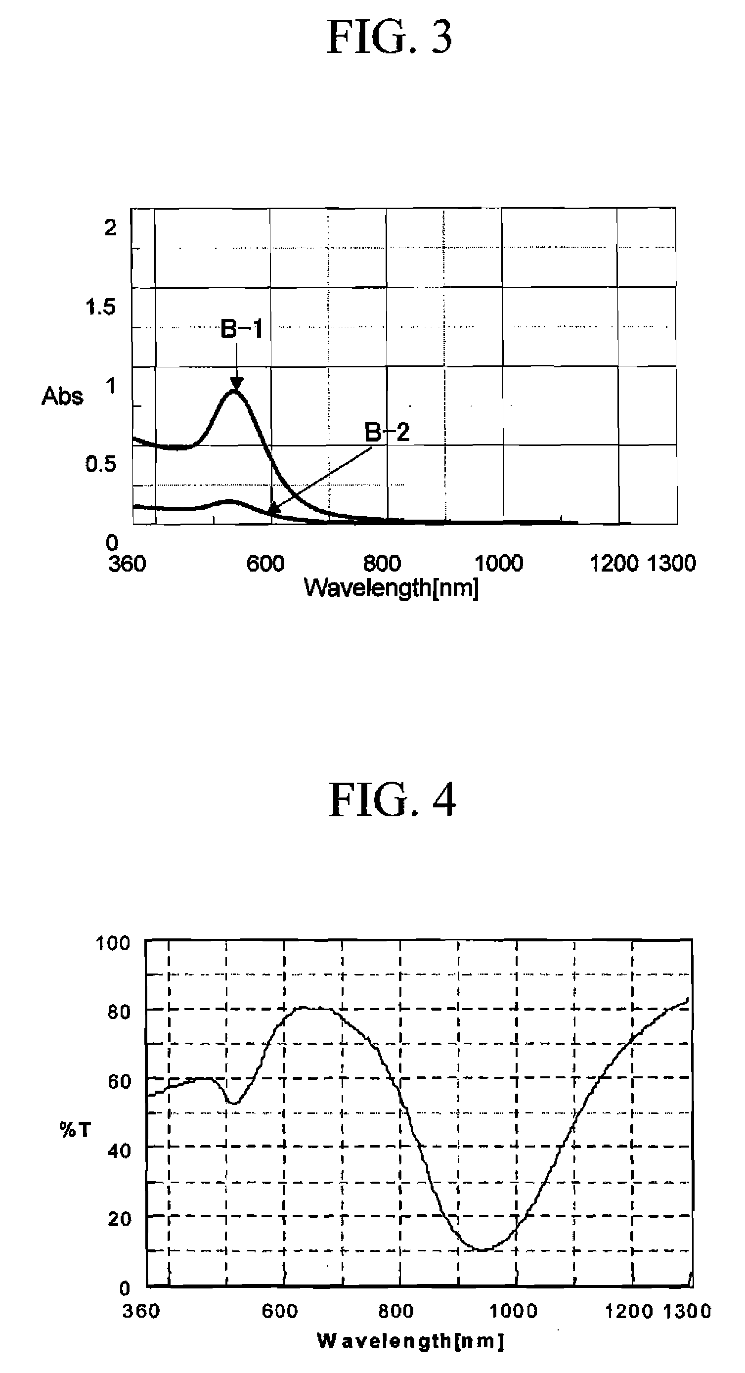 Metallic fine particles, process for producing the same, composition containing the same, and use thereof