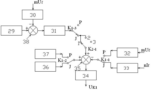 Multifunctional internal combustion arc welding generator