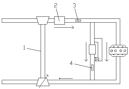 Anti-surge control method of high-pressure waste gas recycling supercharger of diesel engine