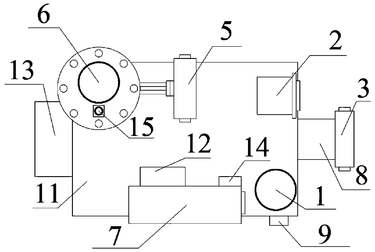 Novel concentration-pressure sensing type flow control device and use method thereof