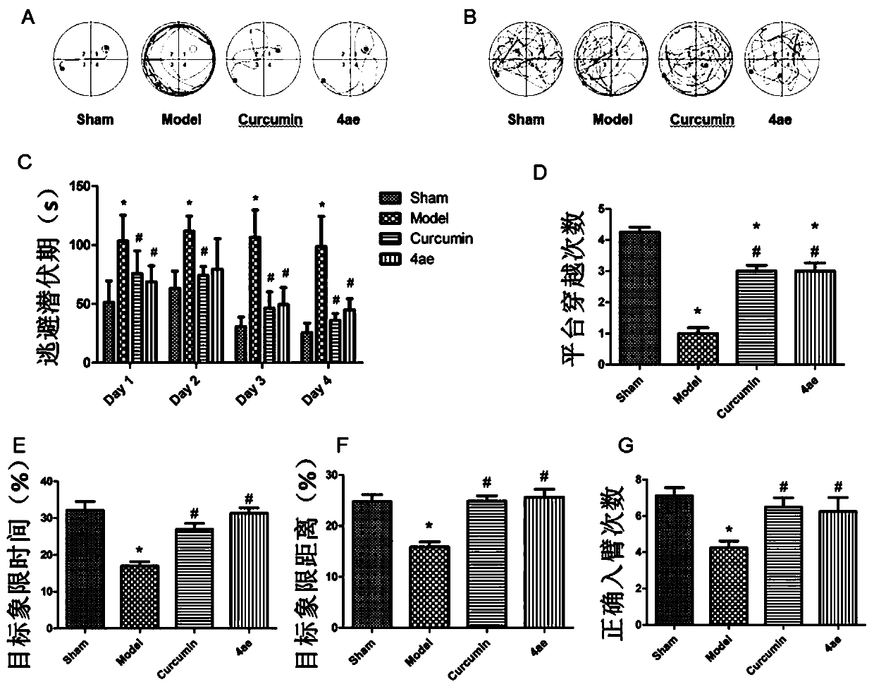 Application of a bisindole compound in the preparation of anti-inflammatory drugs