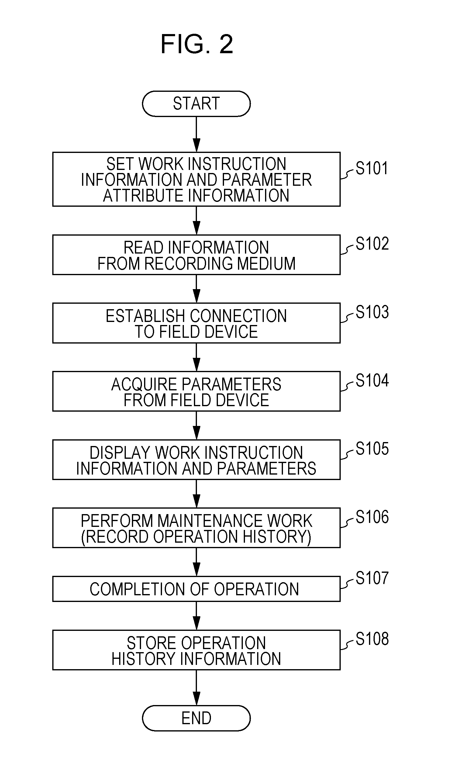 Field device maintenance apparatus