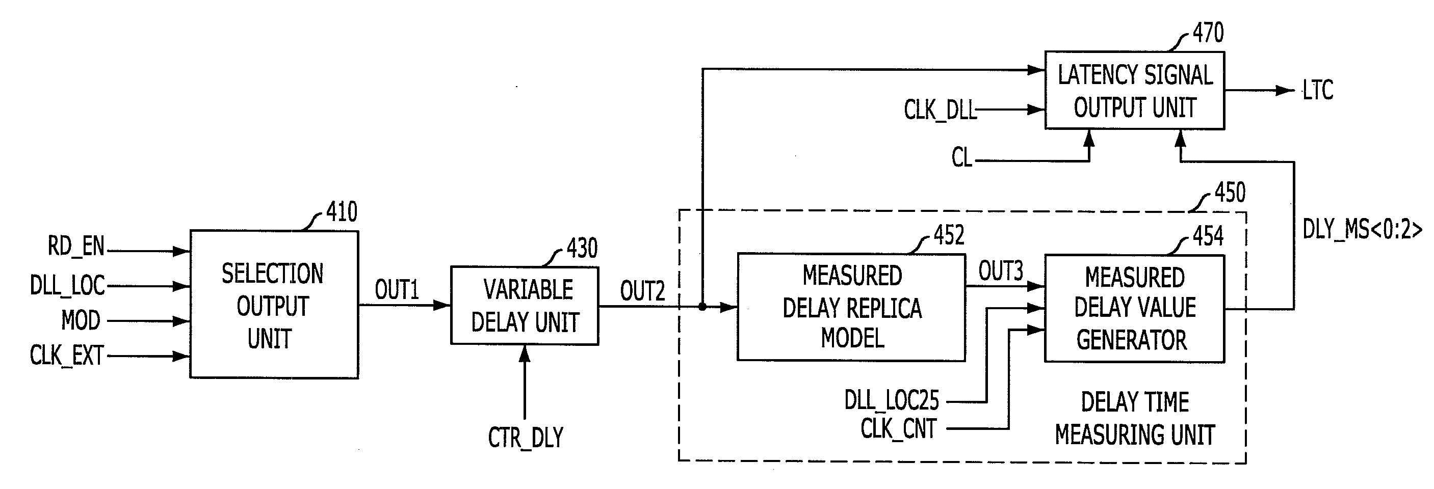 Semiconductor device